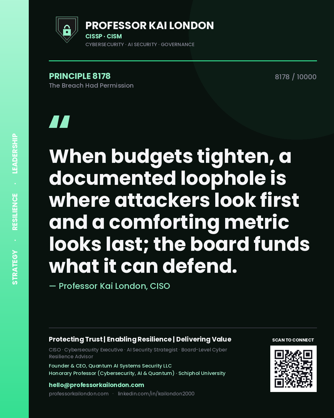 Quote card by Professor Kai London reading 'When budgets tighten, a documented loophole is where attackers look first and a comforting metric looks last; the board funds what it can defend.'. From the book The Breach Had Permission.
