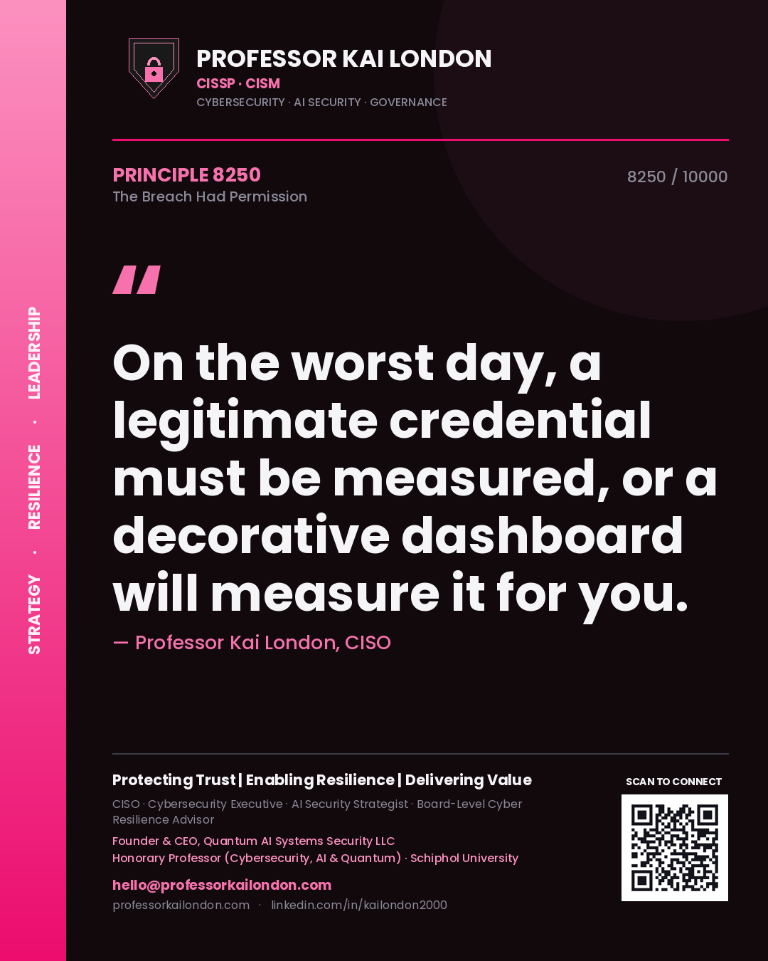 Professor Kai London principle 8250: On the worst day, a legitimate credential must be measured, or a decorative dashboard will measure it for you.