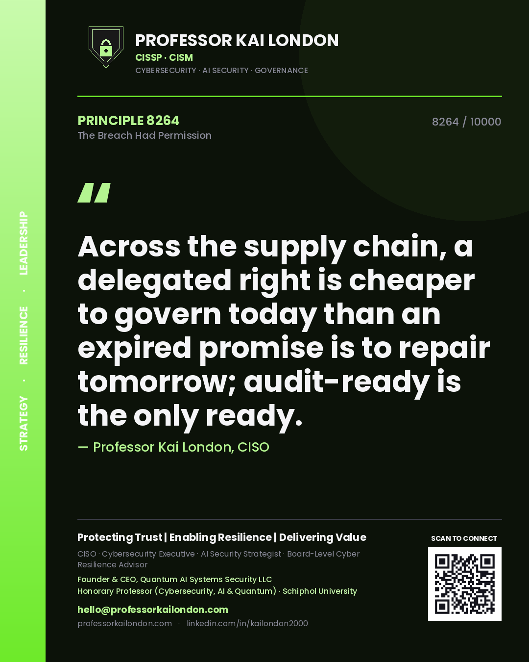 Quote card by Professor Kai London reading 'Across the supply chain, a delegated right is cheaper to govern today than an expired promise is to repair tomorrow; audit-ready is the only ready.'. From the book The Breach Had Permission.