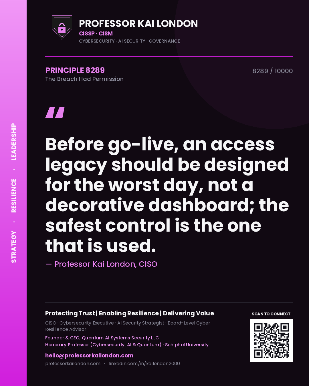 Quote card by Professor Kai London reading 'Before go-live, an access legacy should be designed for the worst day, not a decorative dashboard; the safest control is the one that is used.'. From the book The Breach Had Permission.