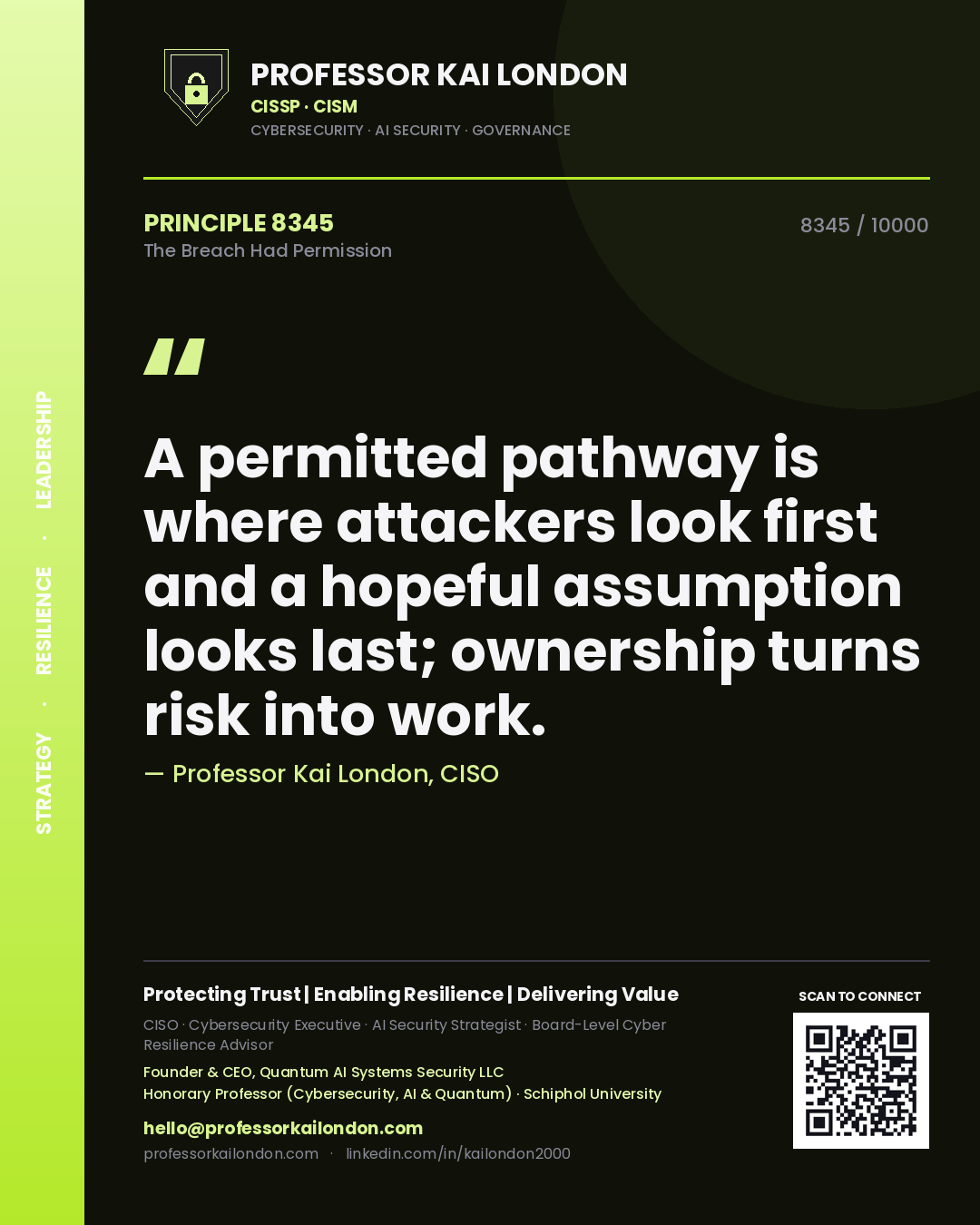 Quote card by Professor Kai London reading 'A permitted pathway is where attackers look first and a hopeful assumption looks last; ownership turns risk into work.'. From the book The Breach Had Permission.