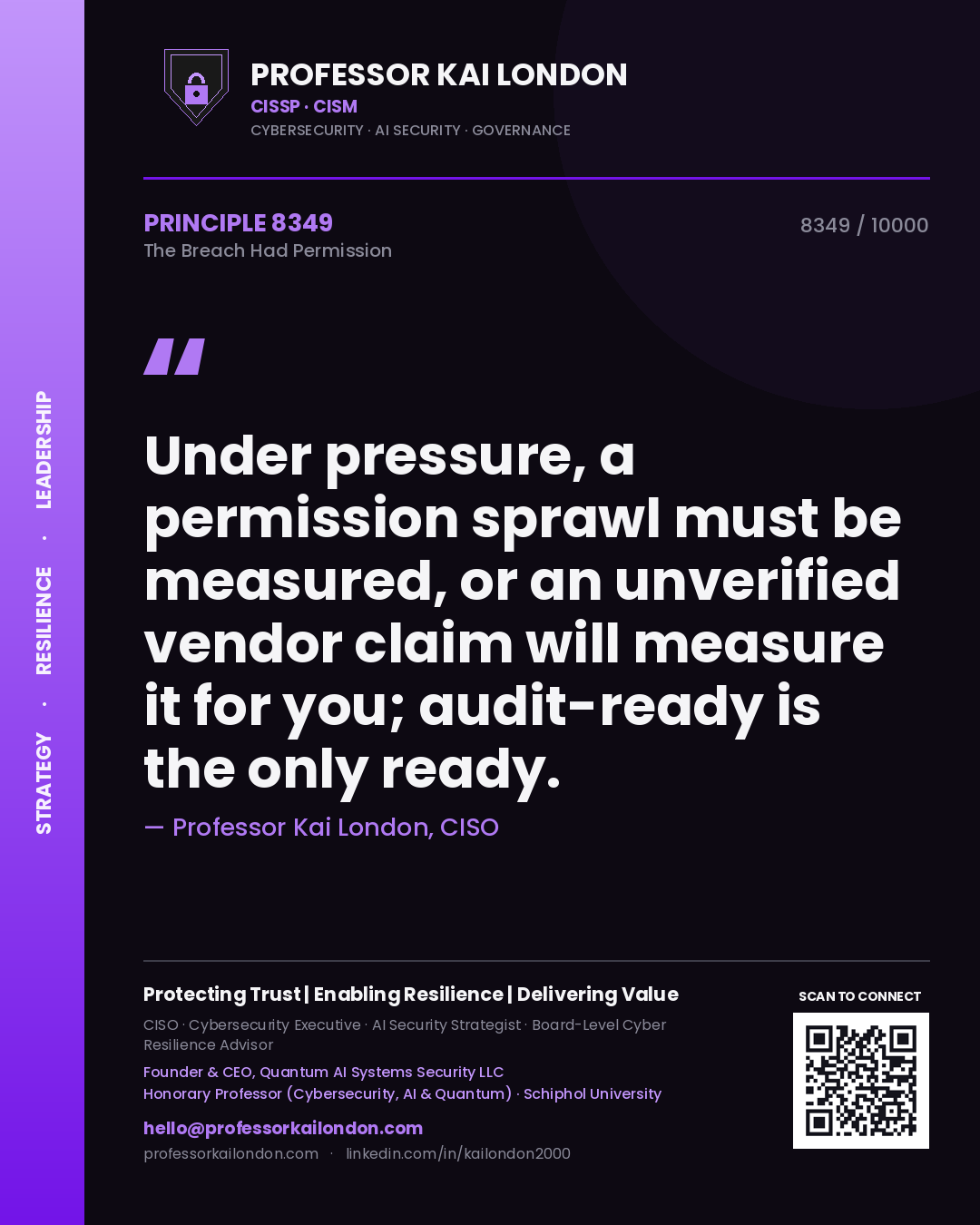 Quote card by Professor Kai London reading 'Under pressure, a permission sprawl must be measured, or an unverified vendor claim will measure it for you; audit-ready is the only ready.'. From the book The Breach Had Permission.