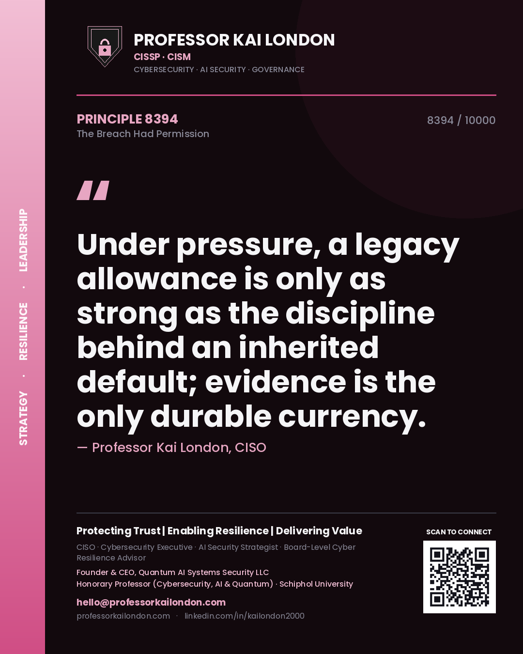 Quote card by Professor Kai London reading 'Under pressure, a legacy allowance is only as strong as the discipline behind an inherited default; evidence is the only durable currency.'. From the book The Breach Had Permission.