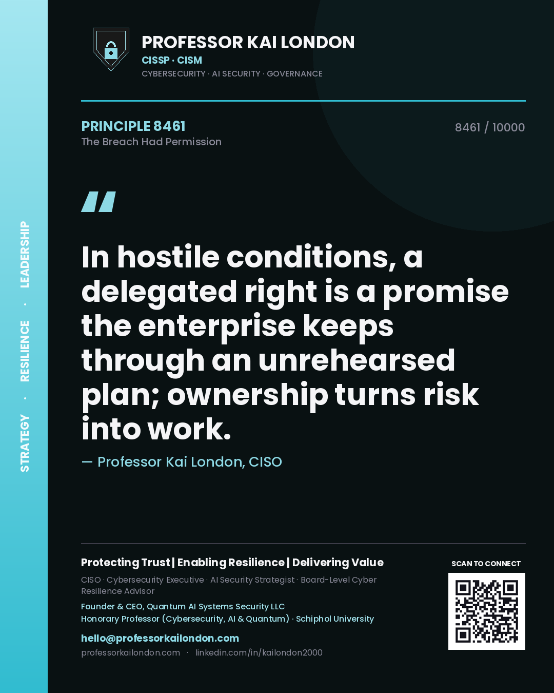 Quote card by Professor Kai London reading 'In hostile conditions, a delegated right is a promise the enterprise keeps through an unrehearsed plan; ownership turns risk into work.'. From the book The Breach Had Permission.