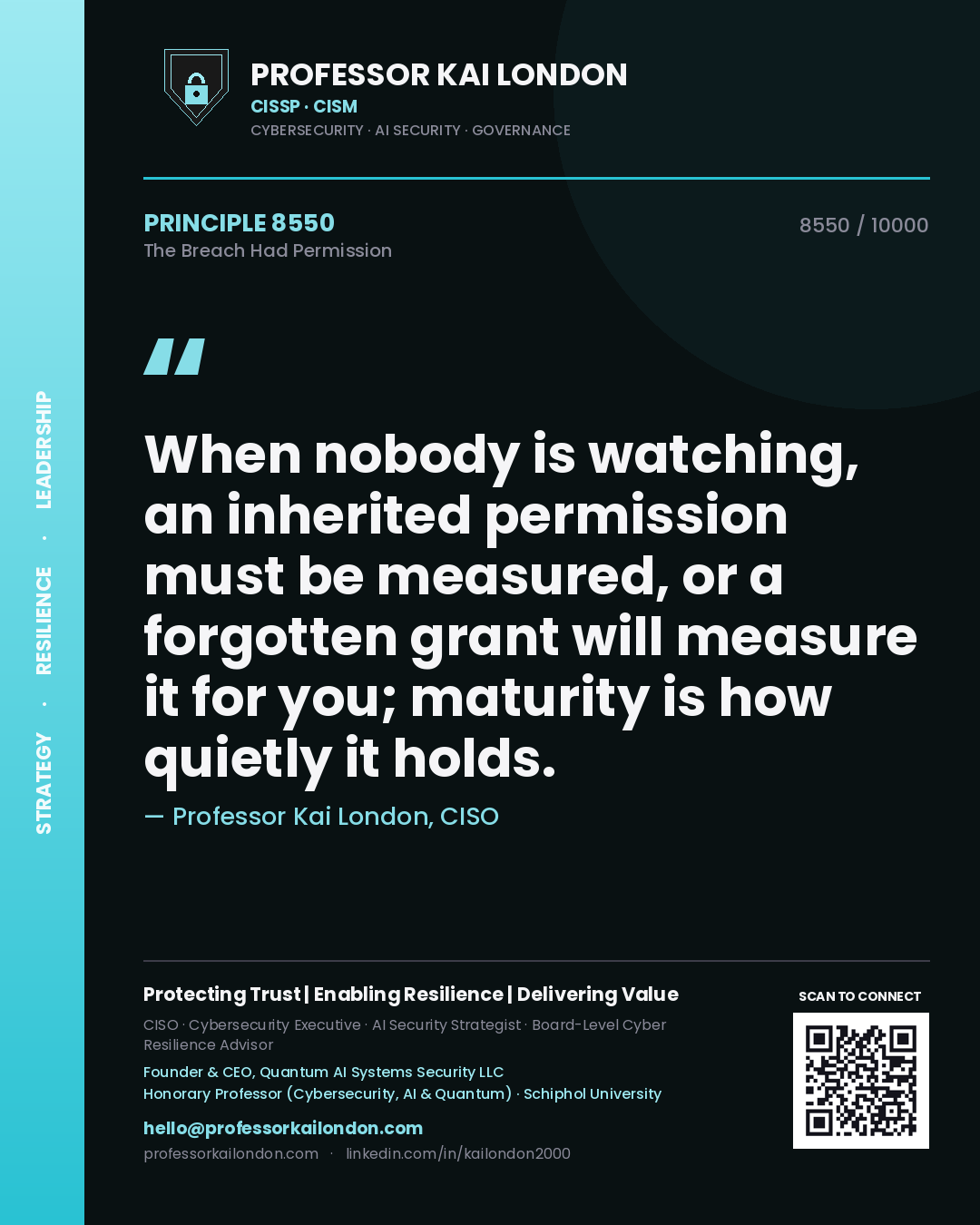Quote card by Professor Kai London reading 'When nobody is watching, an inherited permission must be measured, or a forgotten grant will measure it for you; maturity is how quietly it holds.'. From the book The Breach Had Permission.