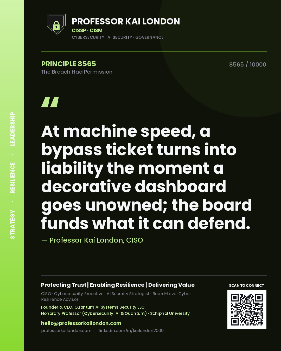 Quote card by Professor Kai London reading 'At machine speed, a bypass ticket turns into liability the moment a decorative dashboard goes unowned; the board funds what it can defend.'. From the book The Breach Had Permission.
