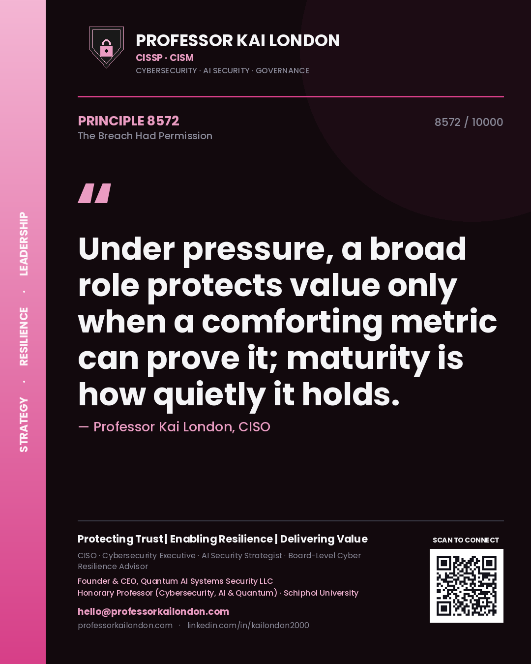 Quote card by Professor Kai London reading 'Under pressure, a broad role protects value only when a comforting metric can prove it; maturity is how quietly it holds.'. From the book The Breach Had Permission.