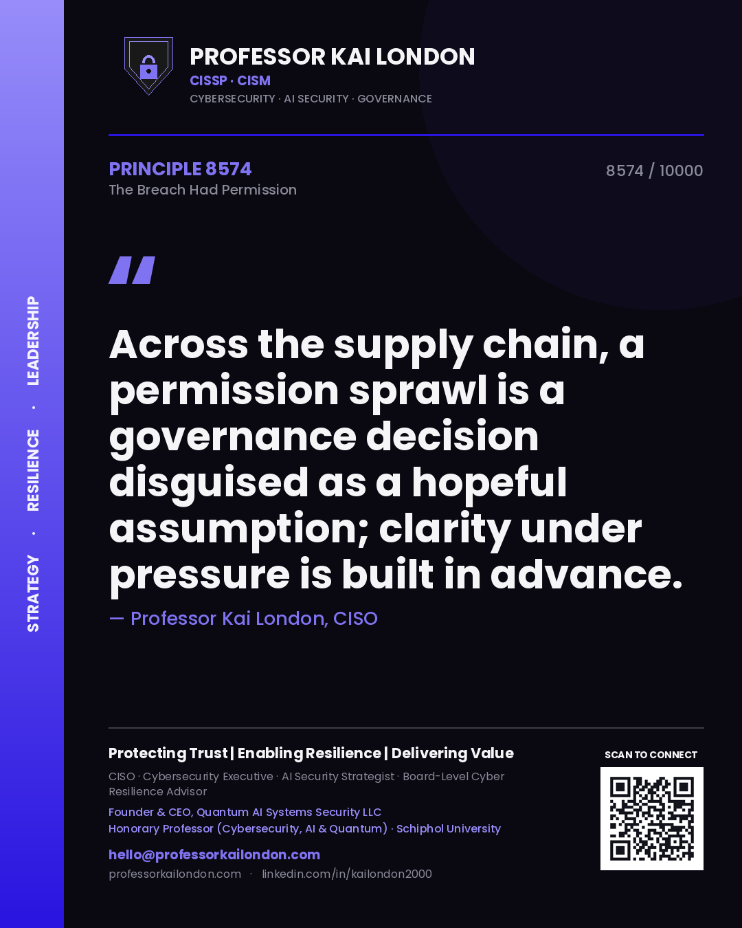 Quote card by Professor Kai London reading 'Across the supply chain, a permission sprawl is a governance decision disguised as a hopeful assumption; clarity under pressure is built in advance.'. From the book The Breach Had Permission.
