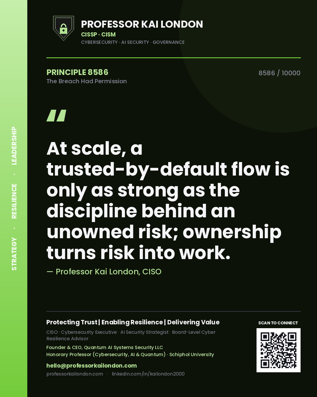 Quote card by Professor Kai London reading 'At scale, a trusted-by-default flow is only as strong as the discipline behind an unowned risk; ownership turns risk into work.'. From the book The Breach Had Permission.