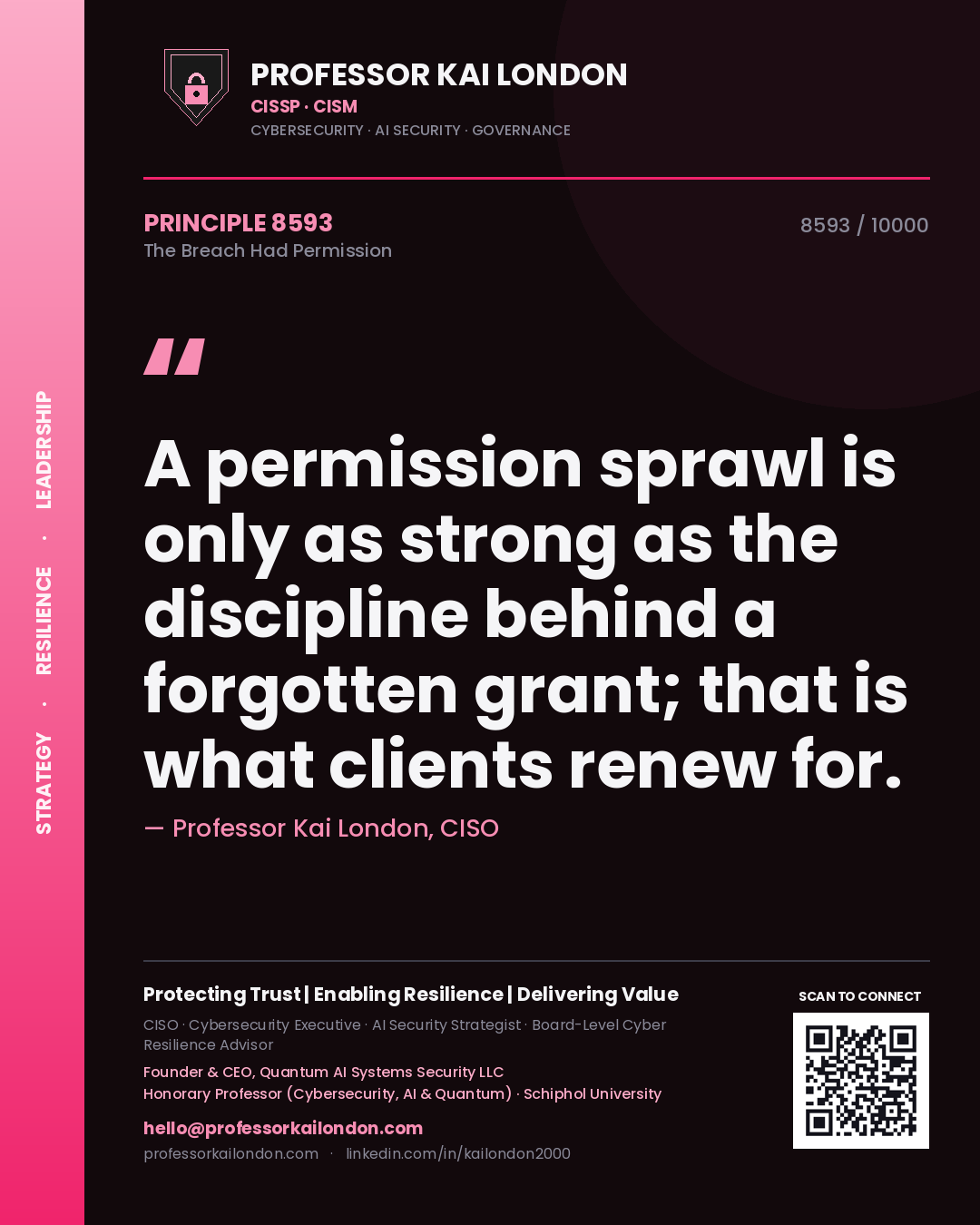 Quote card by Professor Kai London reading 'A permission sprawl is only as strong as the discipline behind a forgotten grant; that is what clients renew for.'. From the book The Breach Had Permission.
