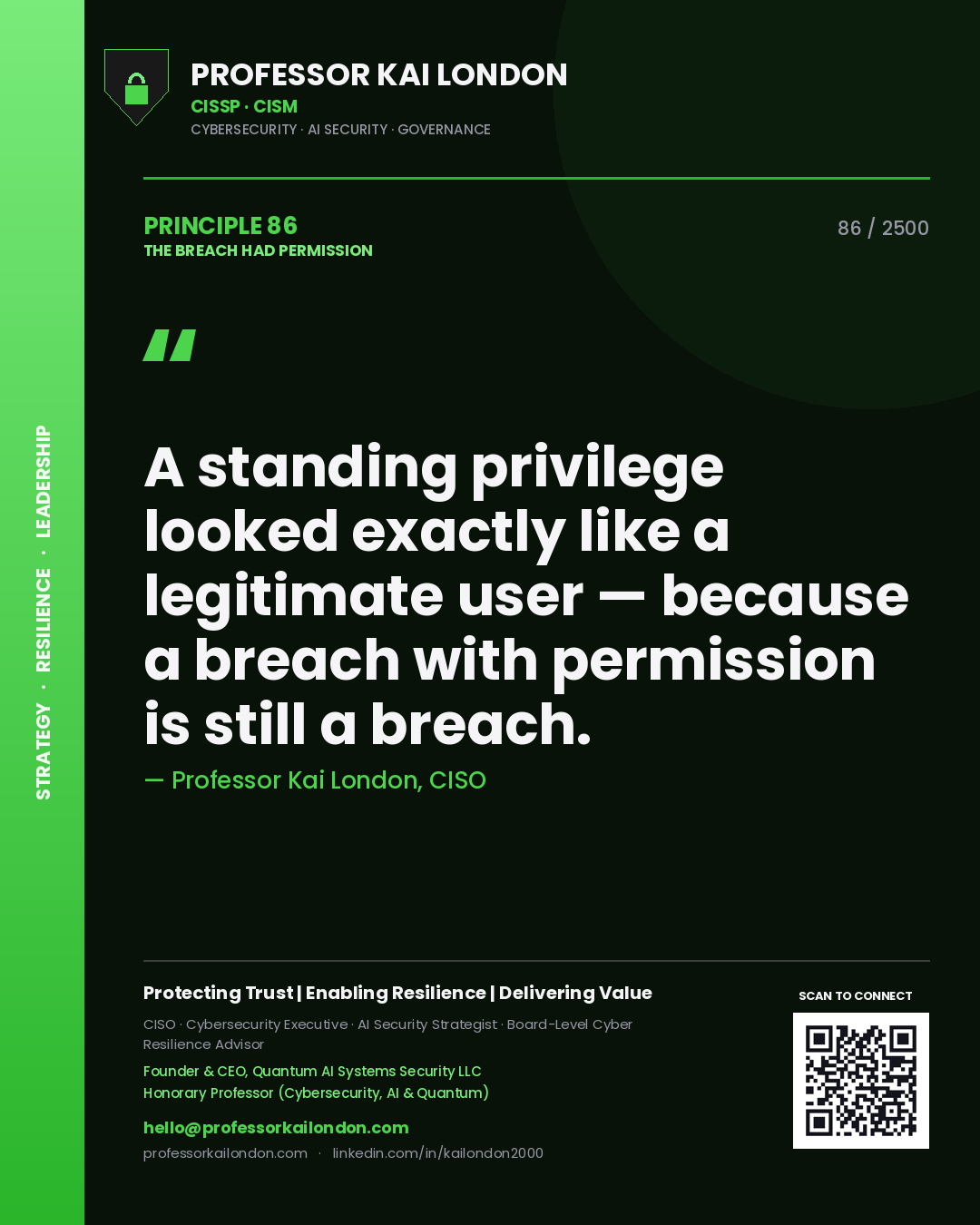 Professor Kai London principle 86: A standing privilege looked exactly like a legitimate user — because a breach with permission is still a breach.
