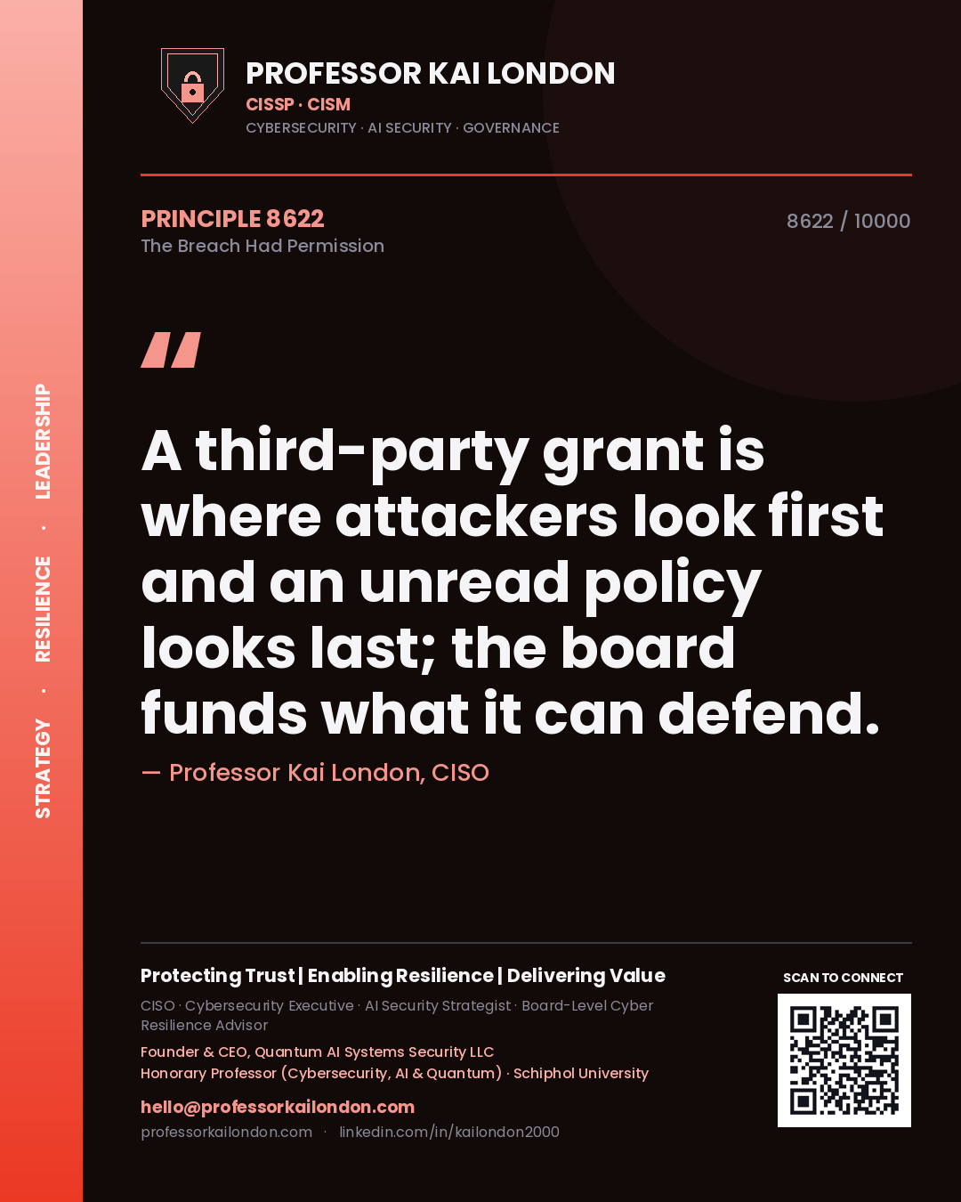 Quote card by Professor Kai London reading 'A third-party grant is where attackers look first and an unread policy looks last; the board funds what it can defend.'. From the book The Breach Had Permission.