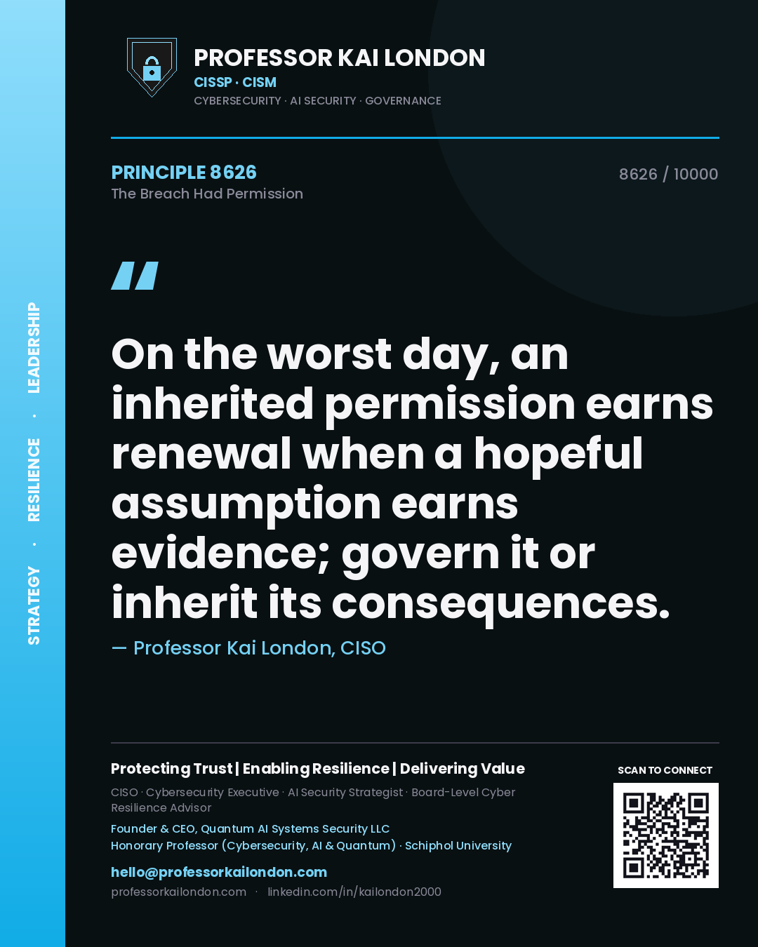 Professor Kai London principle 8626: On the worst day, an inherited permission earns renewal when a hopeful assumption earns evidence; govern it or inherit its consequences.