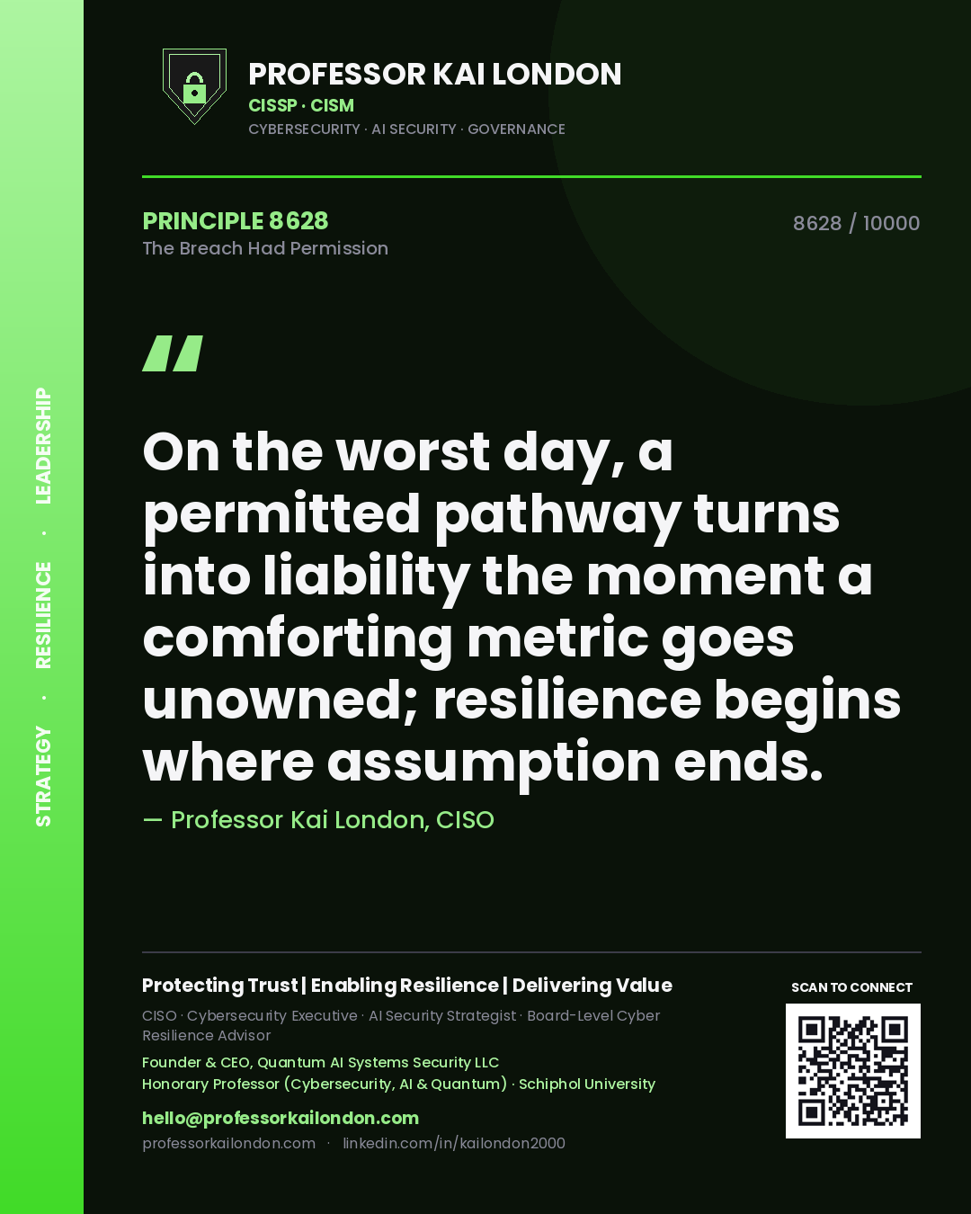 Quote card by Professor Kai London reading 'On the worst day, a permitted pathway turns into liability the moment a comforting metric goes unowned; resilience begins where assumption ends.'. From the book The Breach Had Permission.