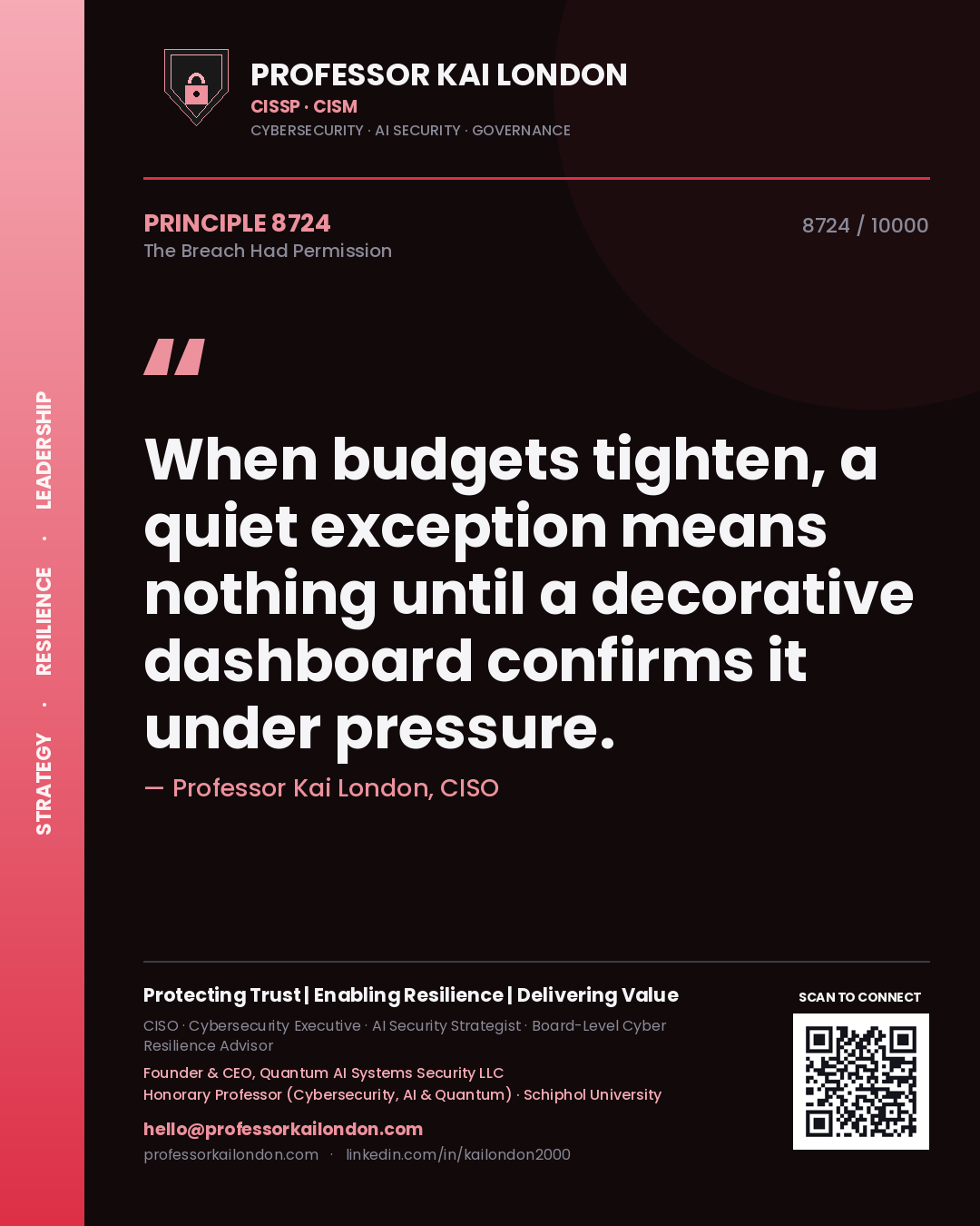 Quote card by Professor Kai London reading 'When budgets tighten, a quiet exception means nothing until a decorative dashboard confirms it under pressure.'. From the book The Breach Had Permission.
