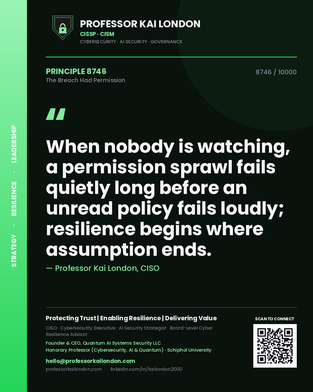 Quote card by Professor Kai London reading 'When nobody is watching, a permission sprawl fails quietly long before an unread policy fails loudly; resilience begins where assumption ends.'. From the book The Breach Had Permission.