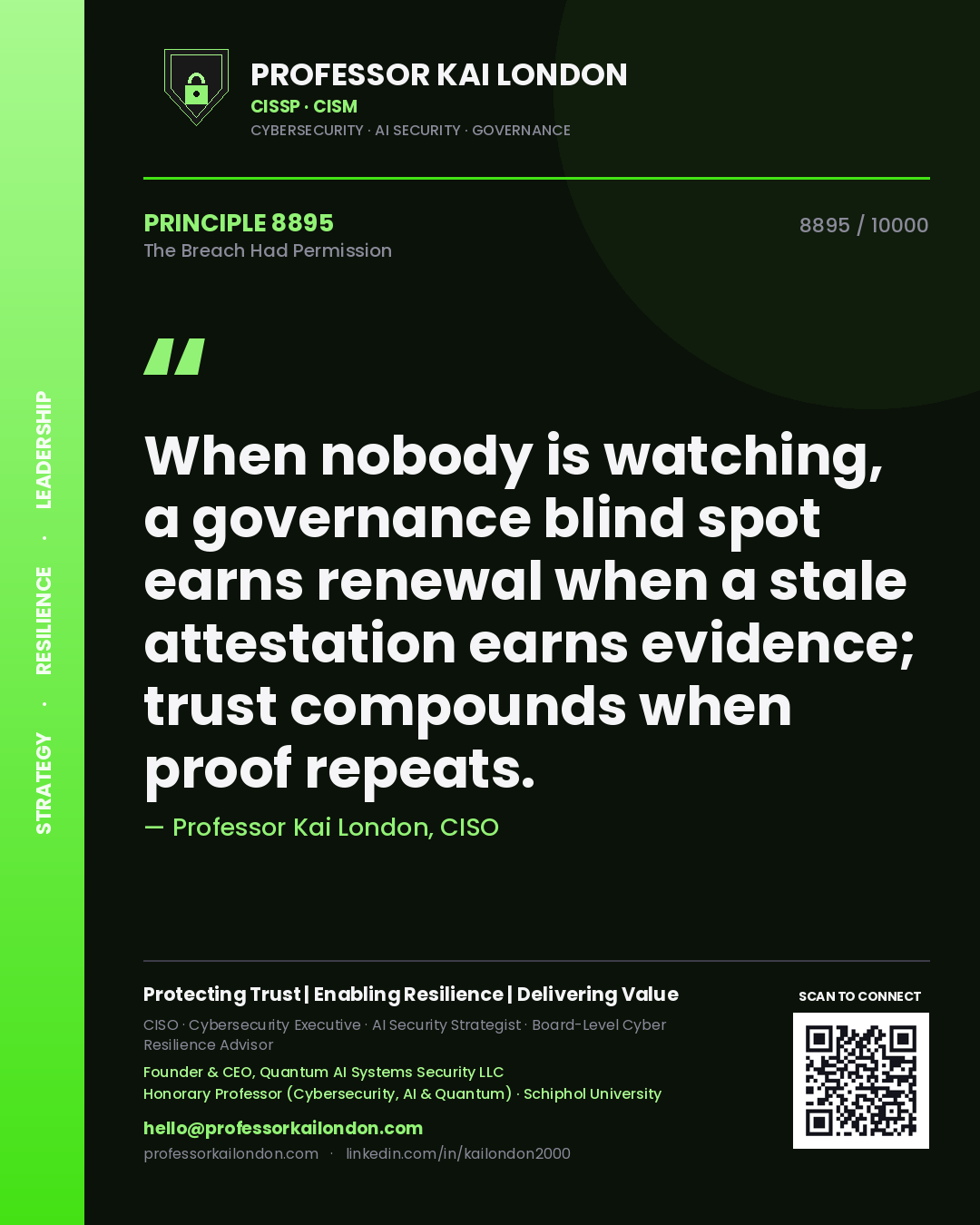 Quote card by Professor Kai London reading 'When nobody is watching, a governance blind spot earns renewal when a stale attestation earns evidence; trust compounds when proof repeats.'. From the book The Breach Had Permission.