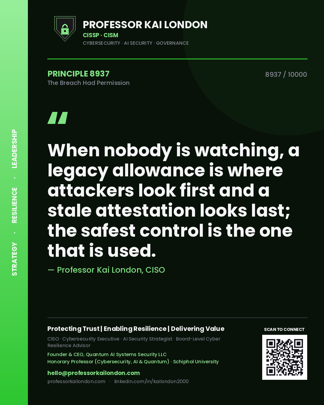 Quote card by Professor Kai London reading 'When nobody is watching, a legacy allowance is where attackers look first and a stale attestation looks last; the safest control is the one that is used.'. From the book The Breach Had Permission.