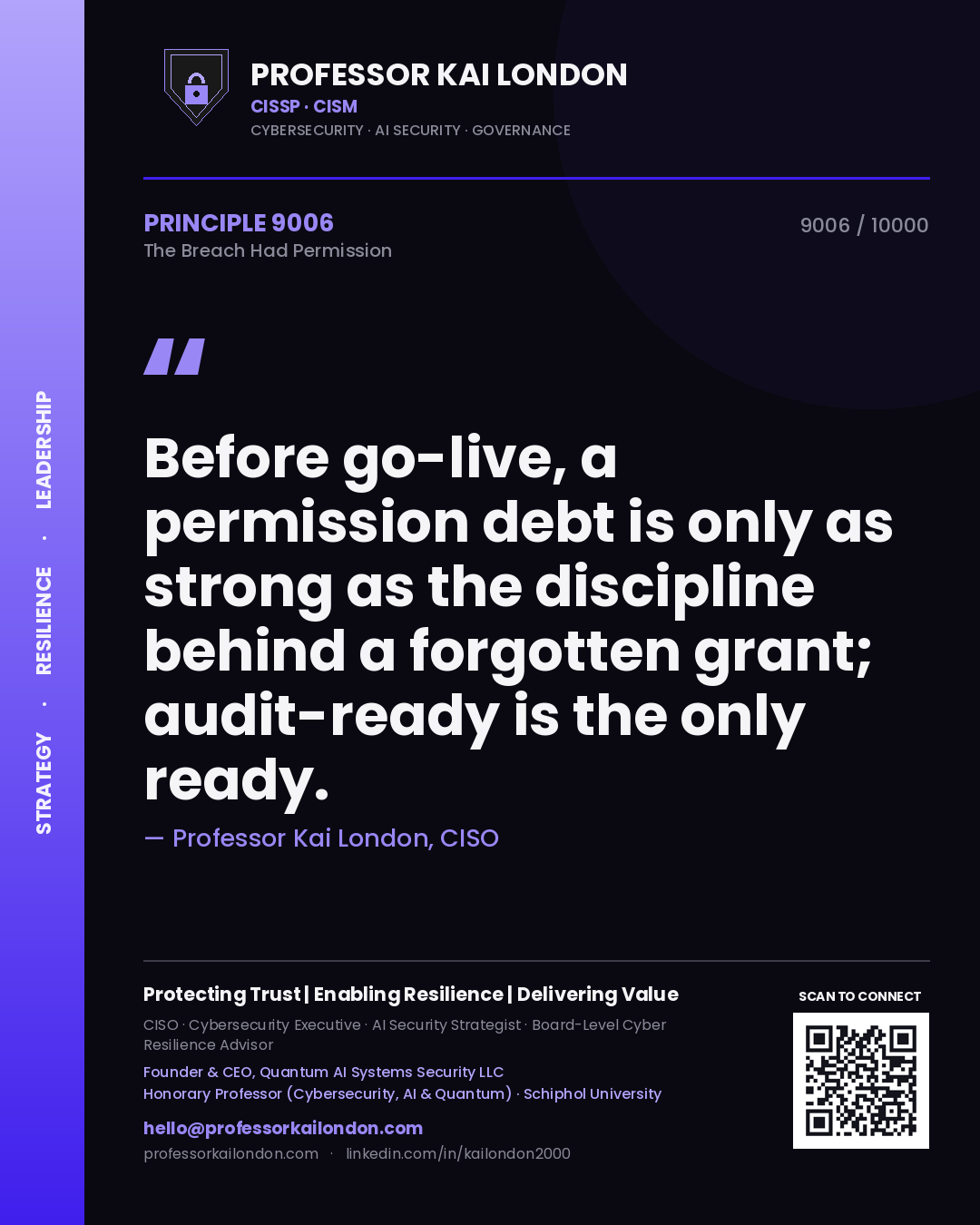 Quote card by Professor Kai London reading 'Before go-live, a permission debt is only as strong as the discipline behind a forgotten grant; audit-ready is the only ready.'. From the book The Breach Had Permission.