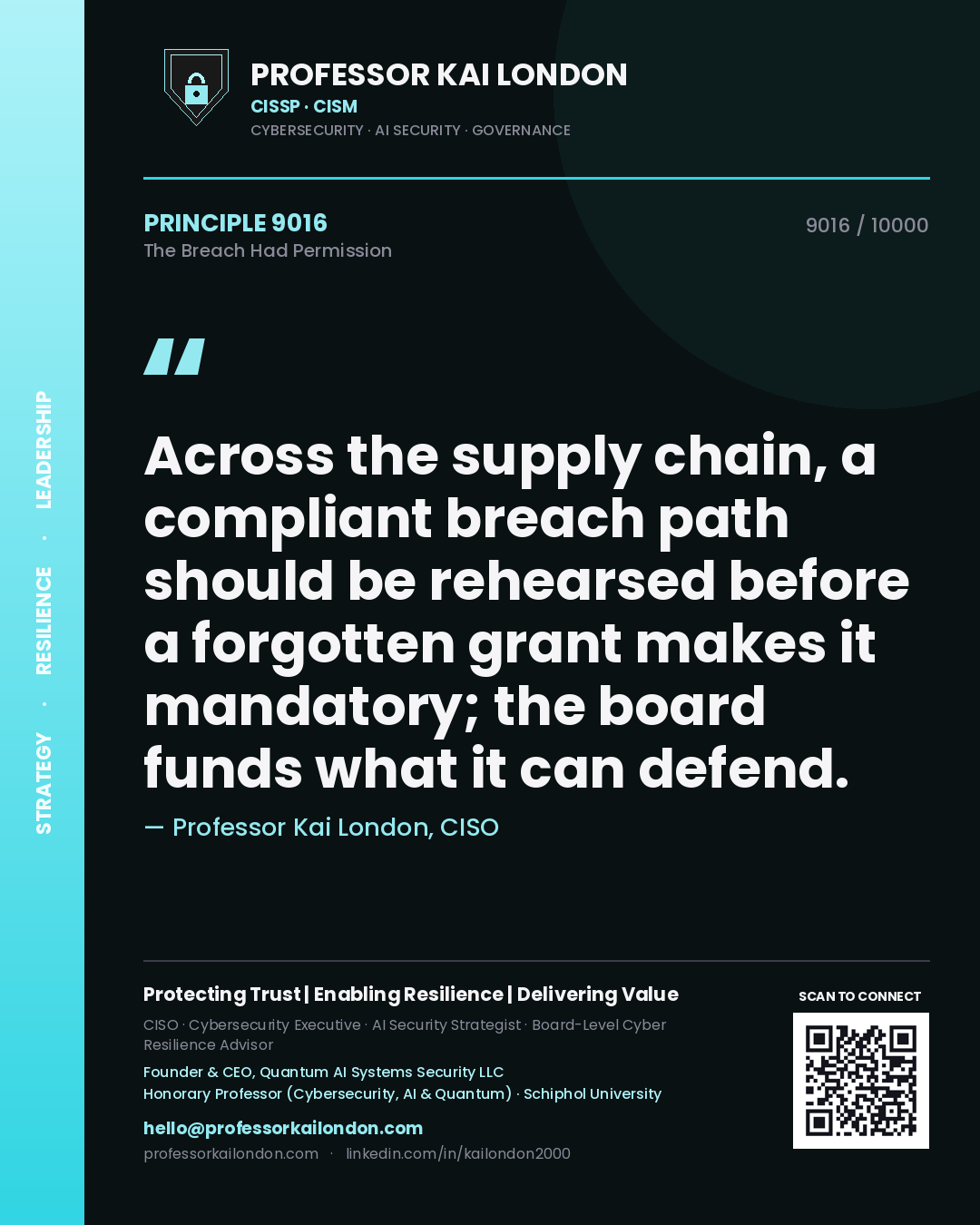 Quote card by Professor Kai London reading 'Across the supply chain, a compliant breach path should be rehearsed before a forgotten grant makes it mandatory; the board funds what it can defend.'. From the book The Breach Had Permission.