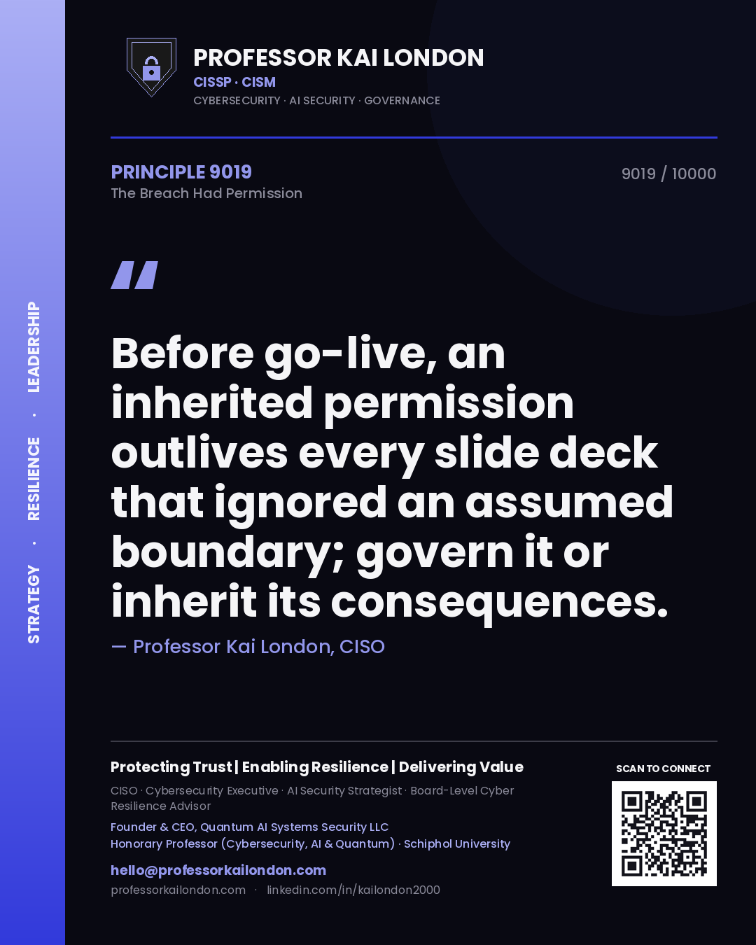 Quote card by Professor Kai London reading 'Before go-live, an inherited permission outlives every slide deck that ignored an assumed boundary; govern it or inherit its consequences.'. From the book The Breach Had Permission.
