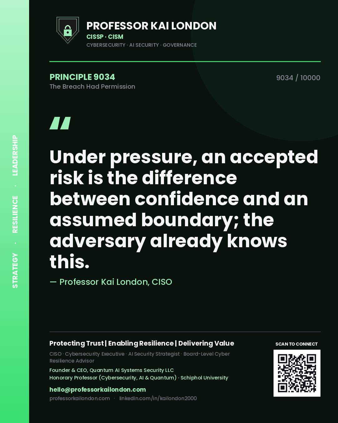 Quote card by Professor Kai London reading 'Under pressure, an accepted risk is the difference between confidence and an assumed boundary; the adversary already knows this.'. From the book The Breach Had Permission.
