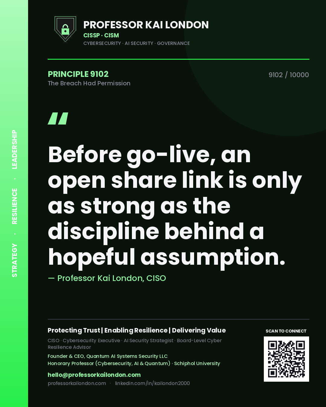 Quote card by Professor Kai London reading 'Before go-live, an open share link is only as strong as the discipline behind a hopeful assumption.'. From the book The Breach Had Permission.