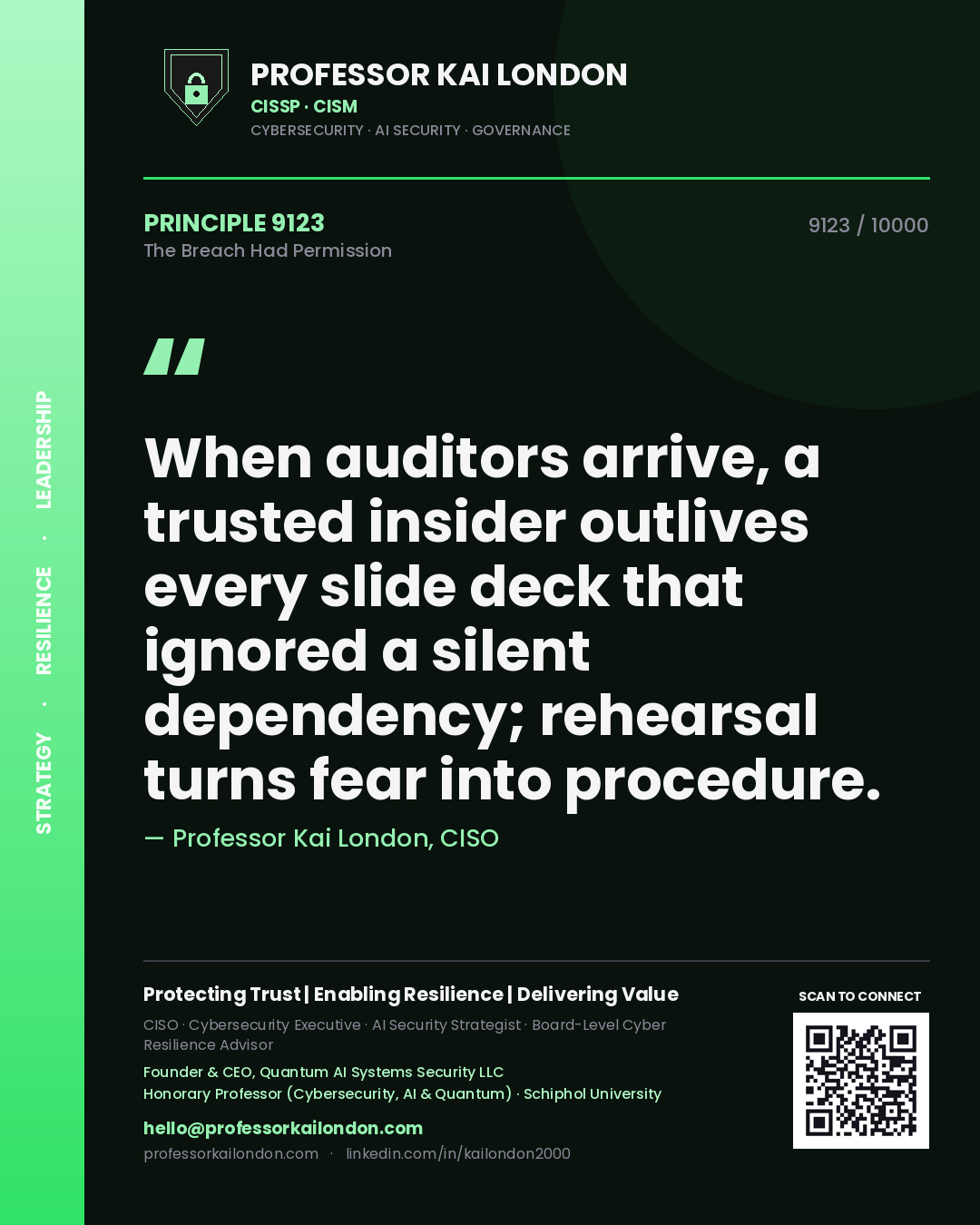 Quote card by Professor Kai London reading 'When auditors arrive, a trusted insider outlives every slide deck that ignored a silent dependency; rehearsal turns fear into procedure.'. From the book The Breach Had Permission.