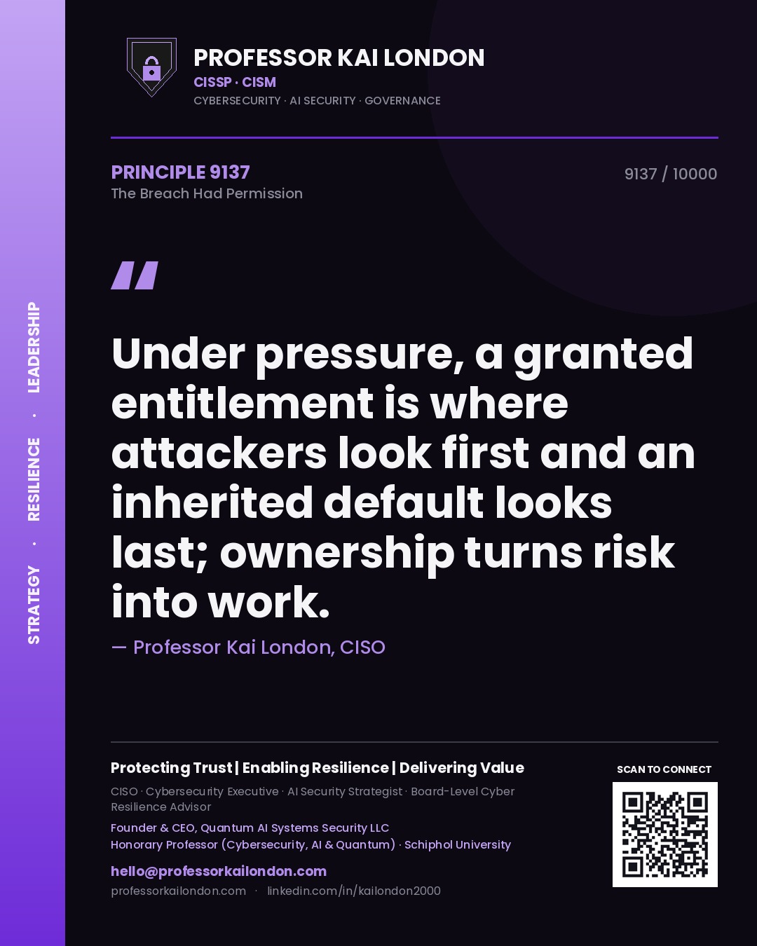 Quote card by Professor Kai London reading 'Under pressure, a granted entitlement is where attackers look first and an inherited default looks last; ownership turns risk into work.'. From the book The Breach Had Permission.