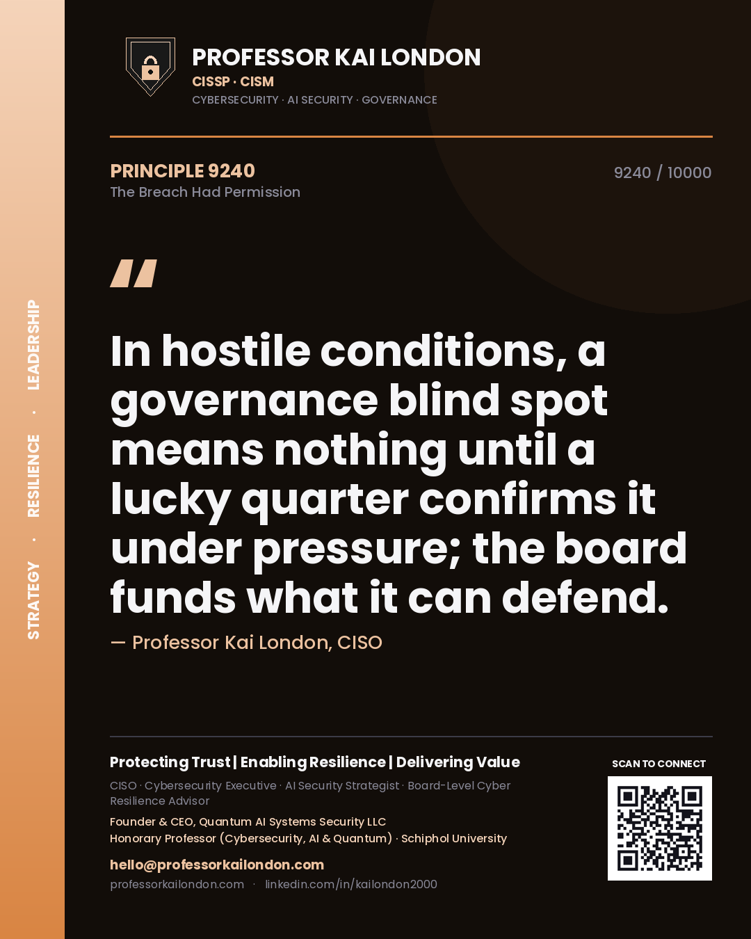 Quote card by Professor Kai London reading 'In hostile conditions, a governance blind spot means nothing until a lucky quarter confirms it under pressure; the board funds what it can defend.'. From the book The Breach Had Permission.