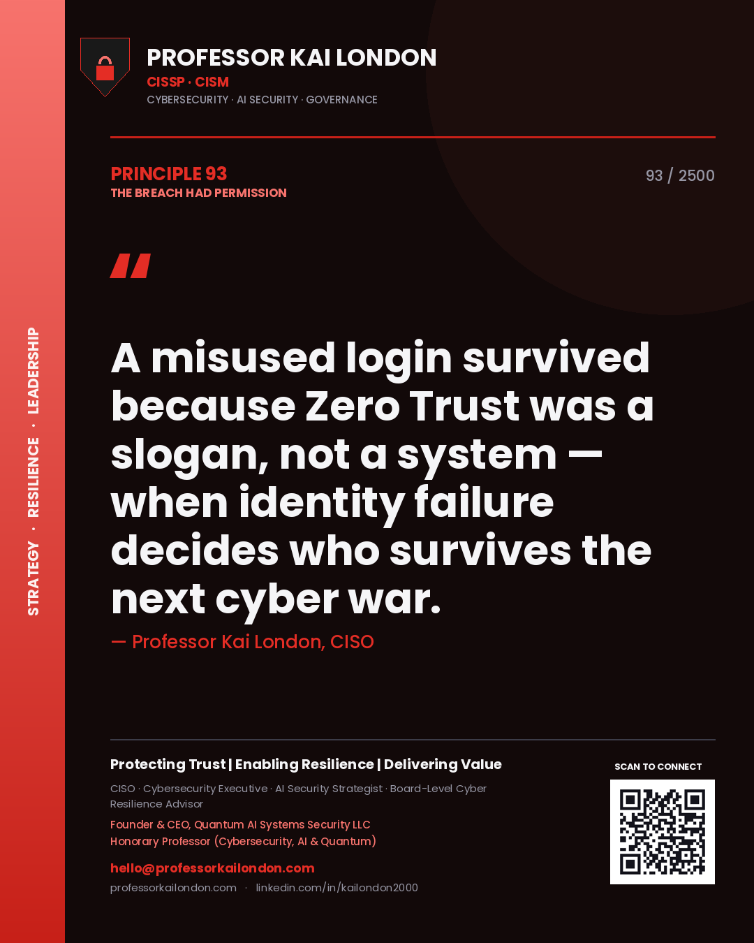 Quote card by Professor Kai London reading 'A misused login survived because Zero Trust was a slogan, not a system — when identity failure decides who survives the next cyber war.'. From the book The Breach Had Permission.
