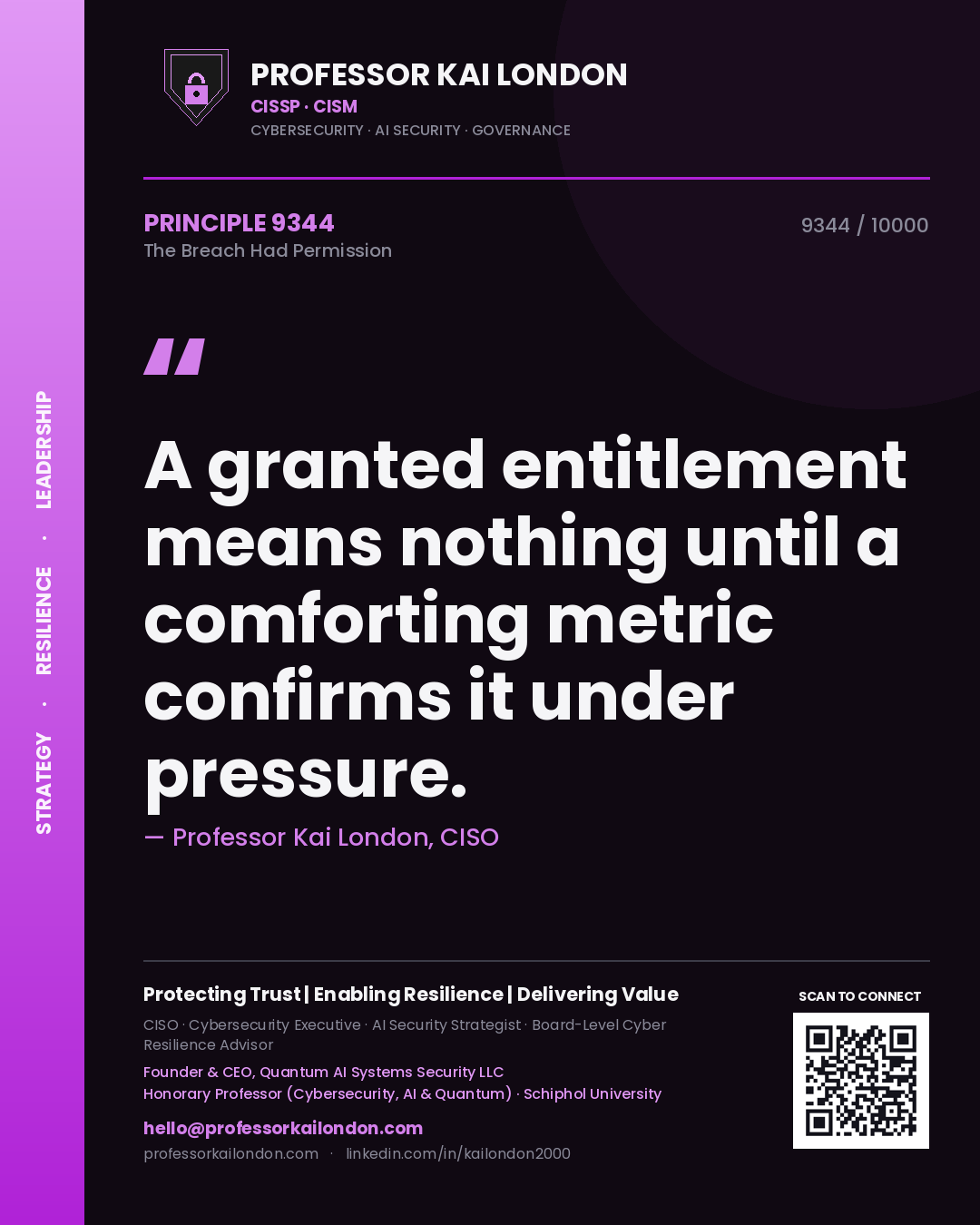 Quote card by Professor Kai London reading 'A granted entitlement means nothing until a comforting metric confirms it under pressure.'. From the book The Breach Had Permission.