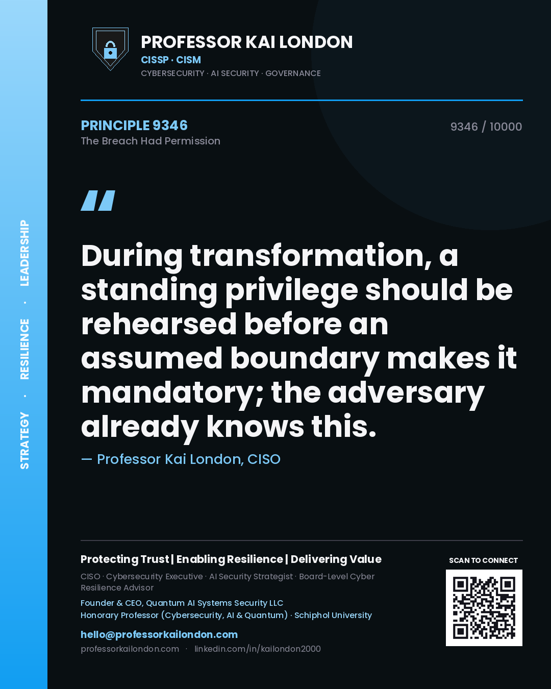 Quote card by Professor Kai London reading 'During transformation, a standing privilege should be rehearsed before an assumed boundary makes it mandatory; the adversary already knows this.'. From the book The Breach Had Permission.