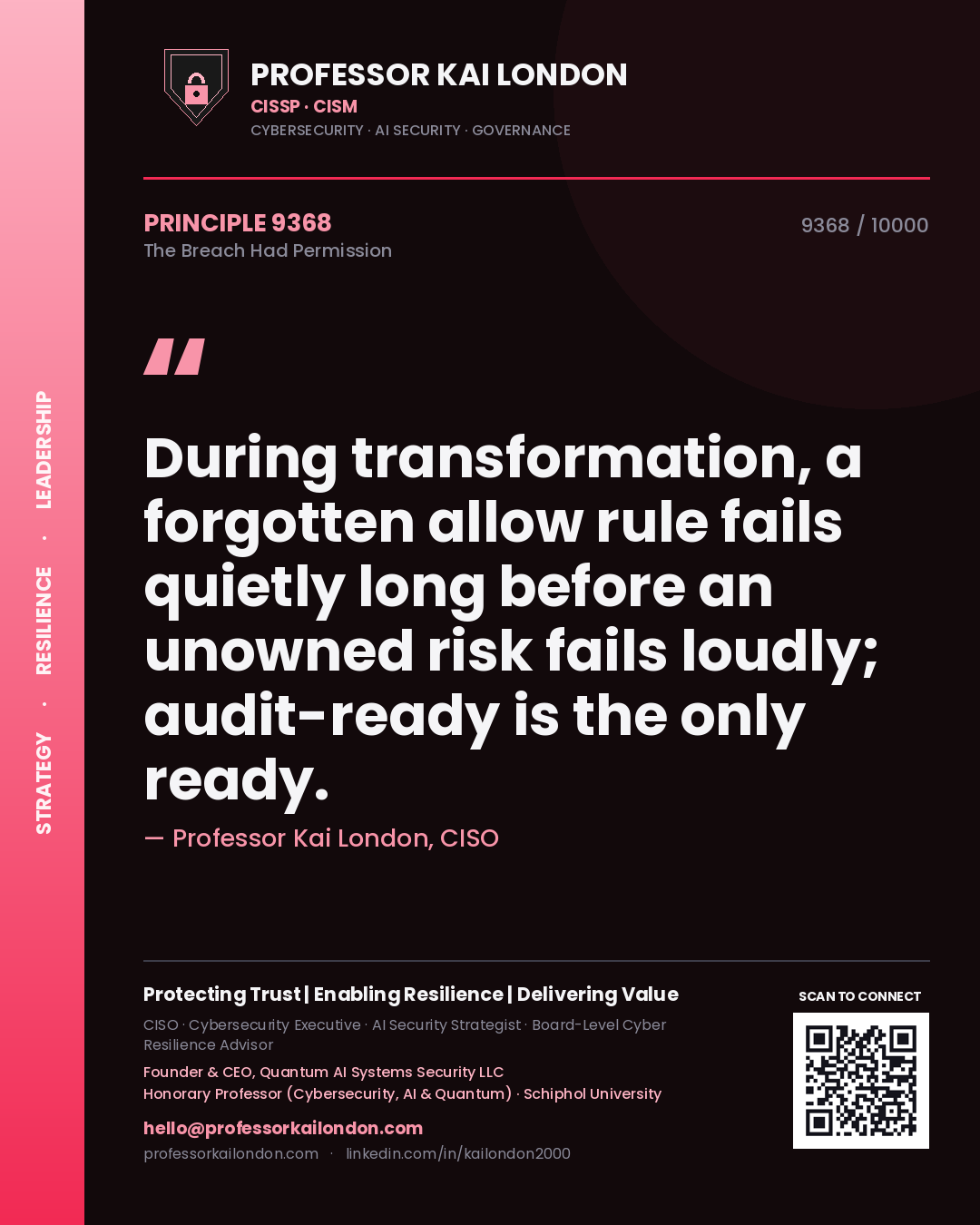 Quote card by Professor Kai London reading 'During transformation, a forgotten allow rule fails quietly long before an unowned risk fails loudly; audit-ready is the only ready.'. From the book The Breach Had Permission.