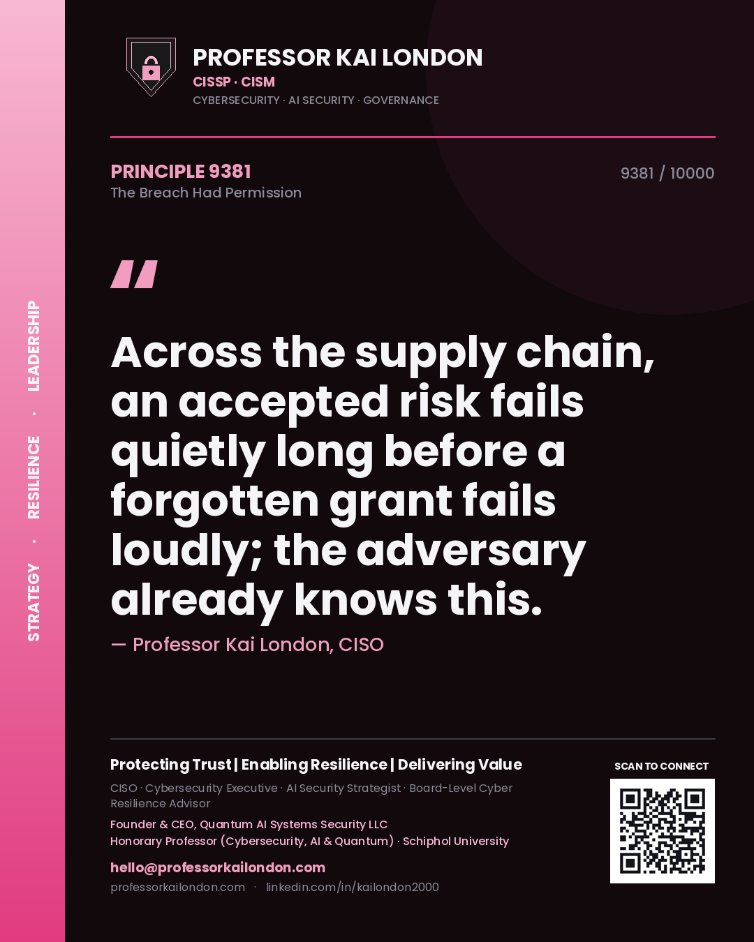 Quote card by Professor Kai London reading 'Across the supply chain, an accepted risk fails quietly long before a forgotten grant fails loudly; the adversary already knows this.'. From the book The Breach Had Permission.