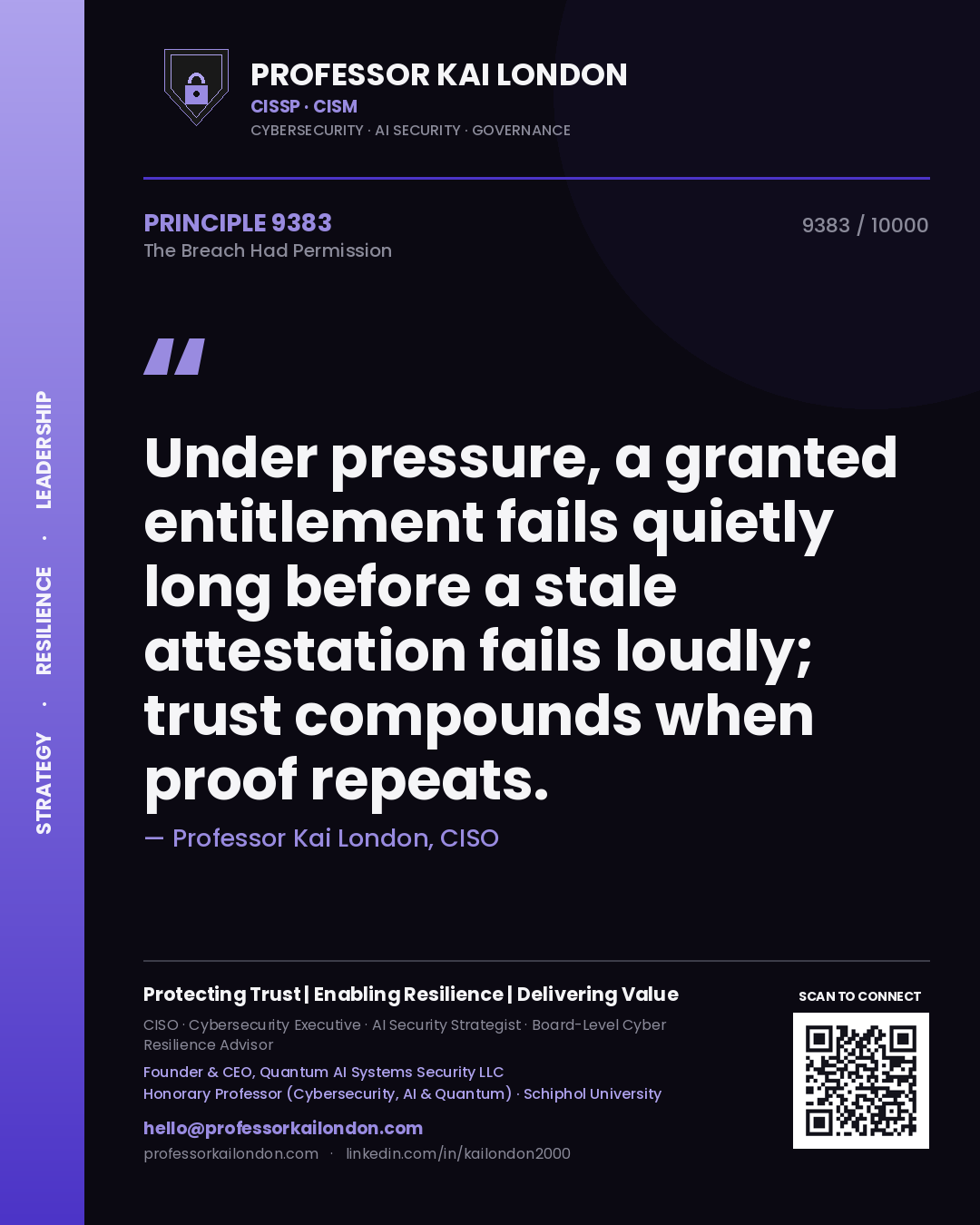 Quote card by Professor Kai London reading 'Under pressure, a granted entitlement fails quietly long before a stale attestation fails loudly; trust compounds when proof repeats.'. From the book The Breach Had Permission.