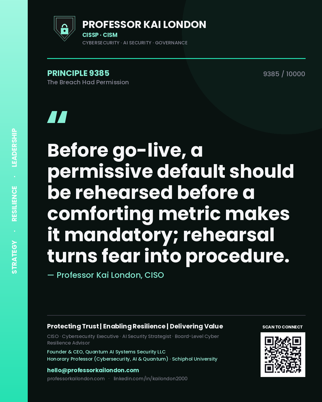Quote card by Professor Kai London reading 'Before go-live, a permissive default should be rehearsed before a comforting metric makes it mandatory; rehearsal turns fear into procedure.'. From the book The Breach Had Permission.