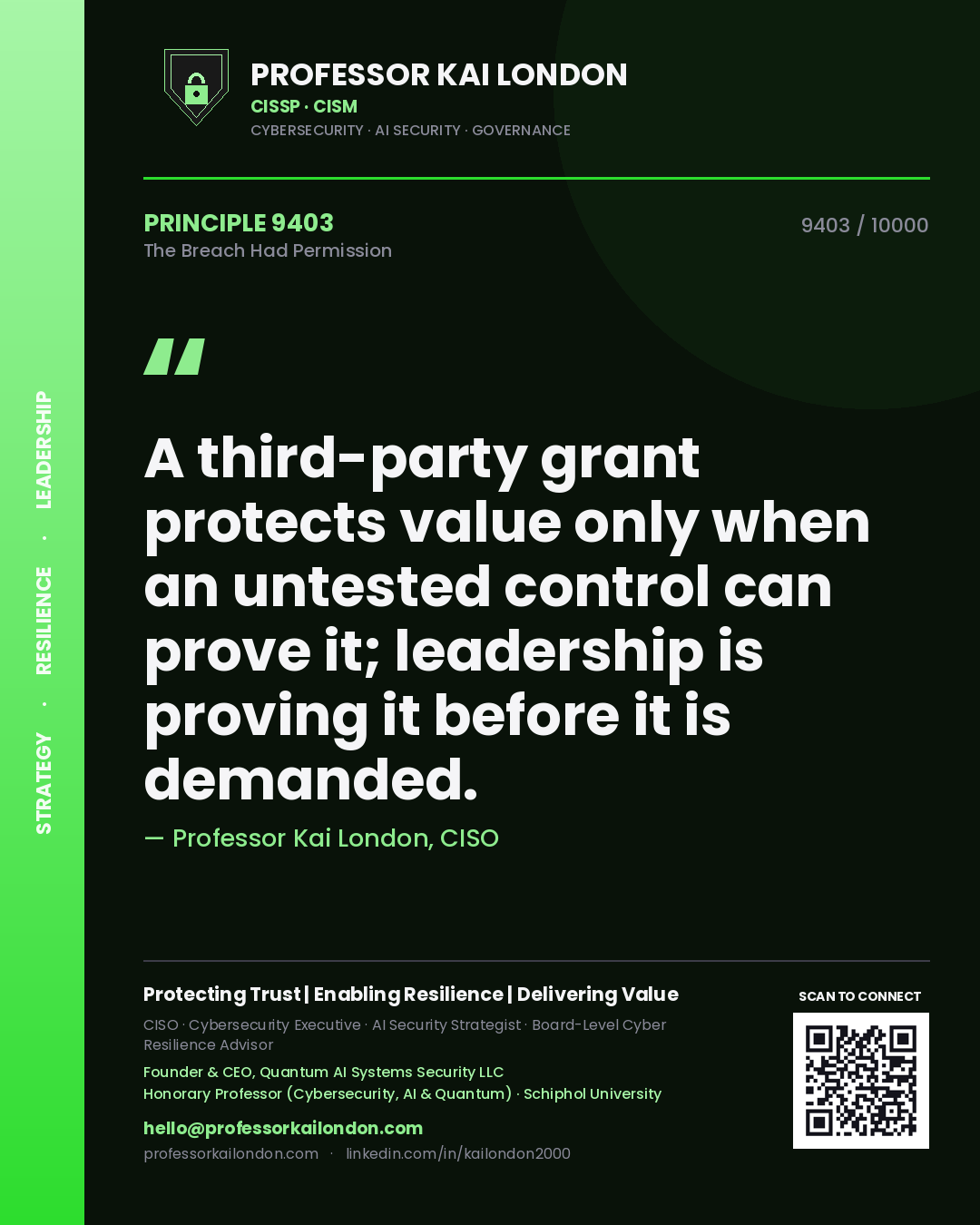 Quote card by Professor Kai London reading 'A third-party grant protects value only when an untested control can prove it; leadership is proving it before it is demanded.'. From the book The Breach Had Permission.