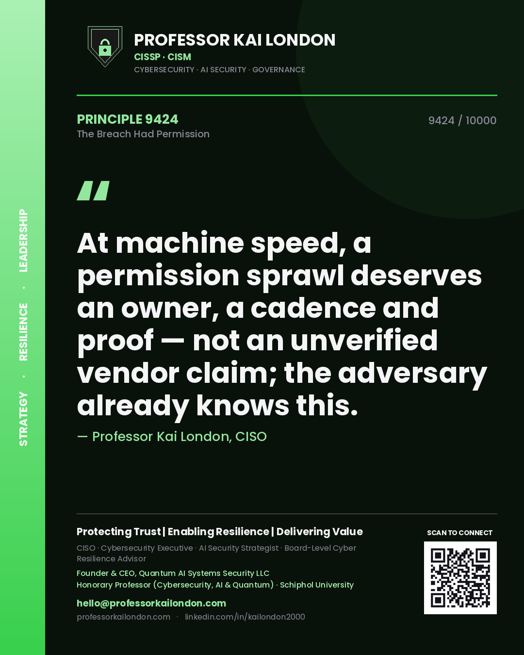 Quote card by Professor Kai London reading 'At machine speed, a permission sprawl deserves an owner, a cadence and proof — not an unverified vendor claim; the adversary already knows this.'. From the book The Breach Had Permission.