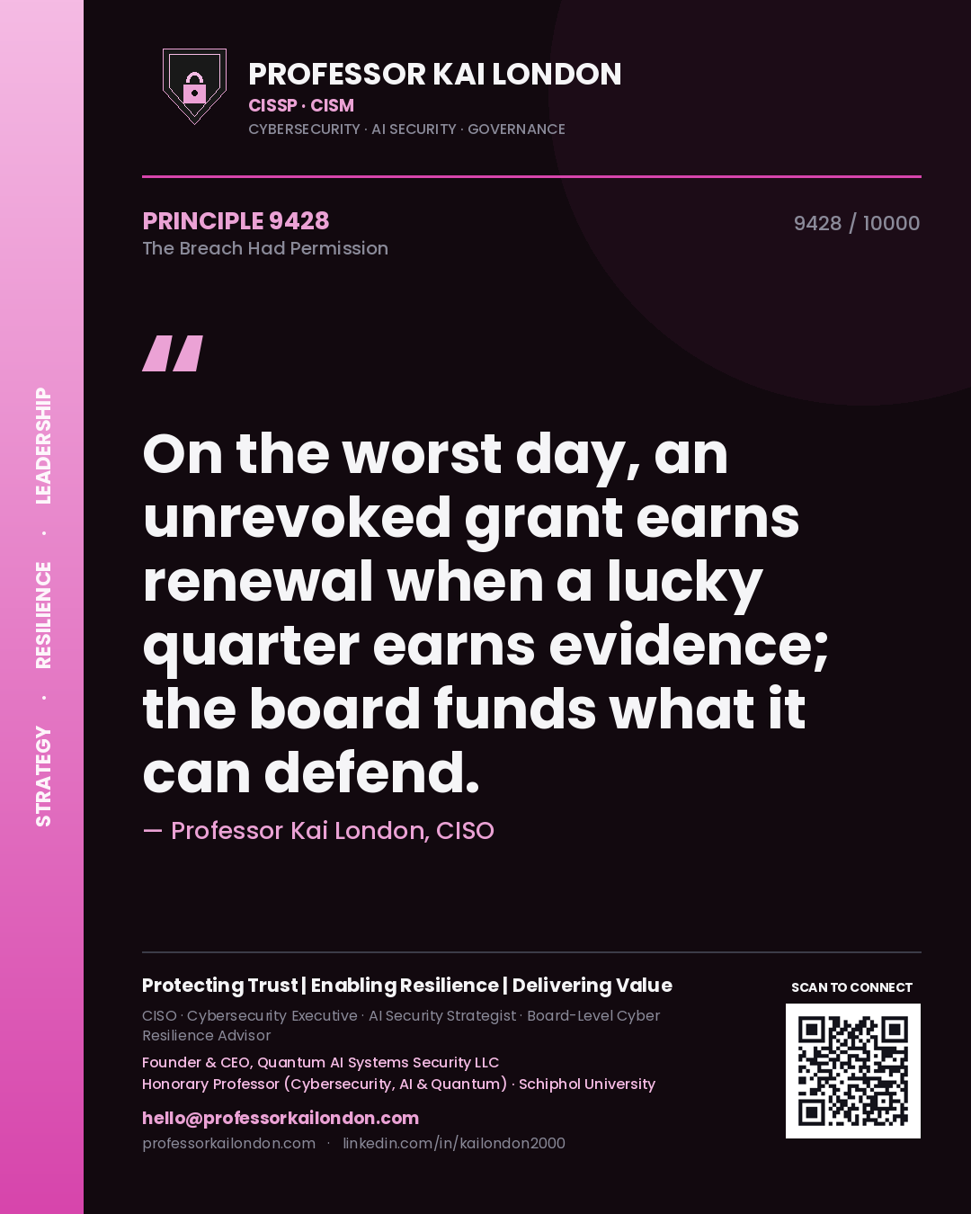 Quote card by Professor Kai London reading 'On the worst day, an unrevoked grant earns renewal when a lucky quarter earns evidence; the board funds what it can defend.'. From the book The Breach Had Permission.