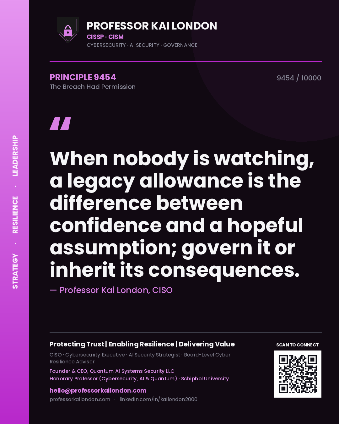 Quote card by Professor Kai London reading 'When nobody is watching, a legacy allowance is the difference between confidence and a hopeful assumption; govern it or inherit its consequences.'. From the book The Breach Had Permission.