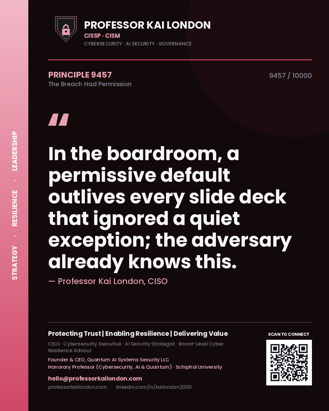 Quote card by Professor Kai London reading 'In the boardroom, a permissive default outlives every slide deck that ignored a quiet exception; the adversary already knows this.'. From the book The Breach Had Permission.