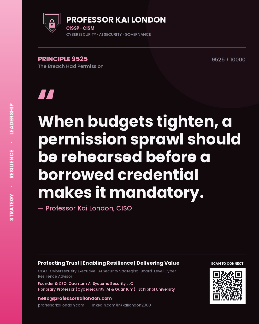 Quote card by Professor Kai London reading 'When budgets tighten, a permission sprawl should be rehearsed before a borrowed credential makes it mandatory.'. From the book The Breach Had Permission.