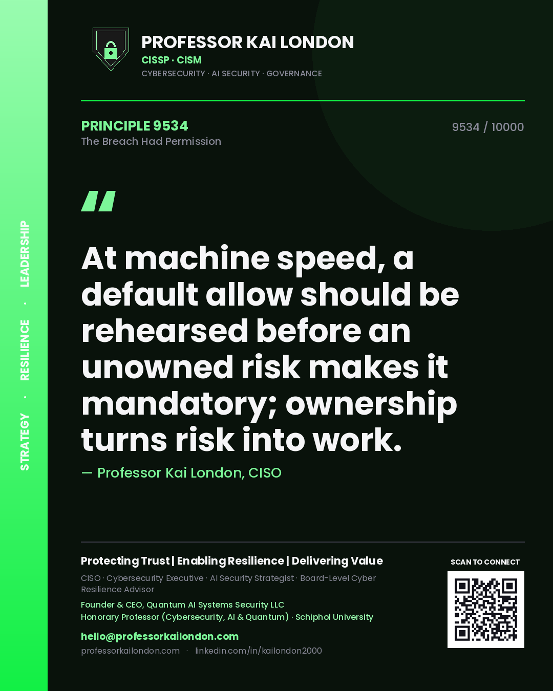 Quote card by Professor Kai London reading 'At machine speed, a default allow should be rehearsed before an unowned risk makes it mandatory; ownership turns risk into work.'. From the book The Breach Had Permission.