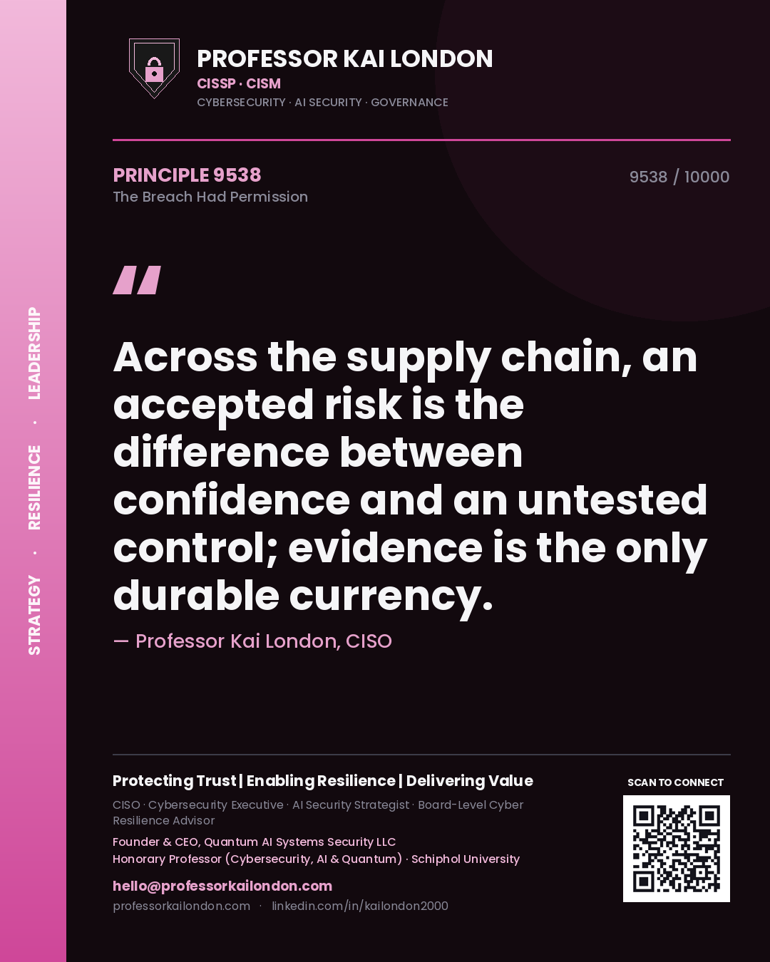 Quote card by Professor Kai London reading 'Across the supply chain, an accepted risk is the difference between confidence and an untested control; evidence is the only durable currency.'. From the book The Breach Had Permission.