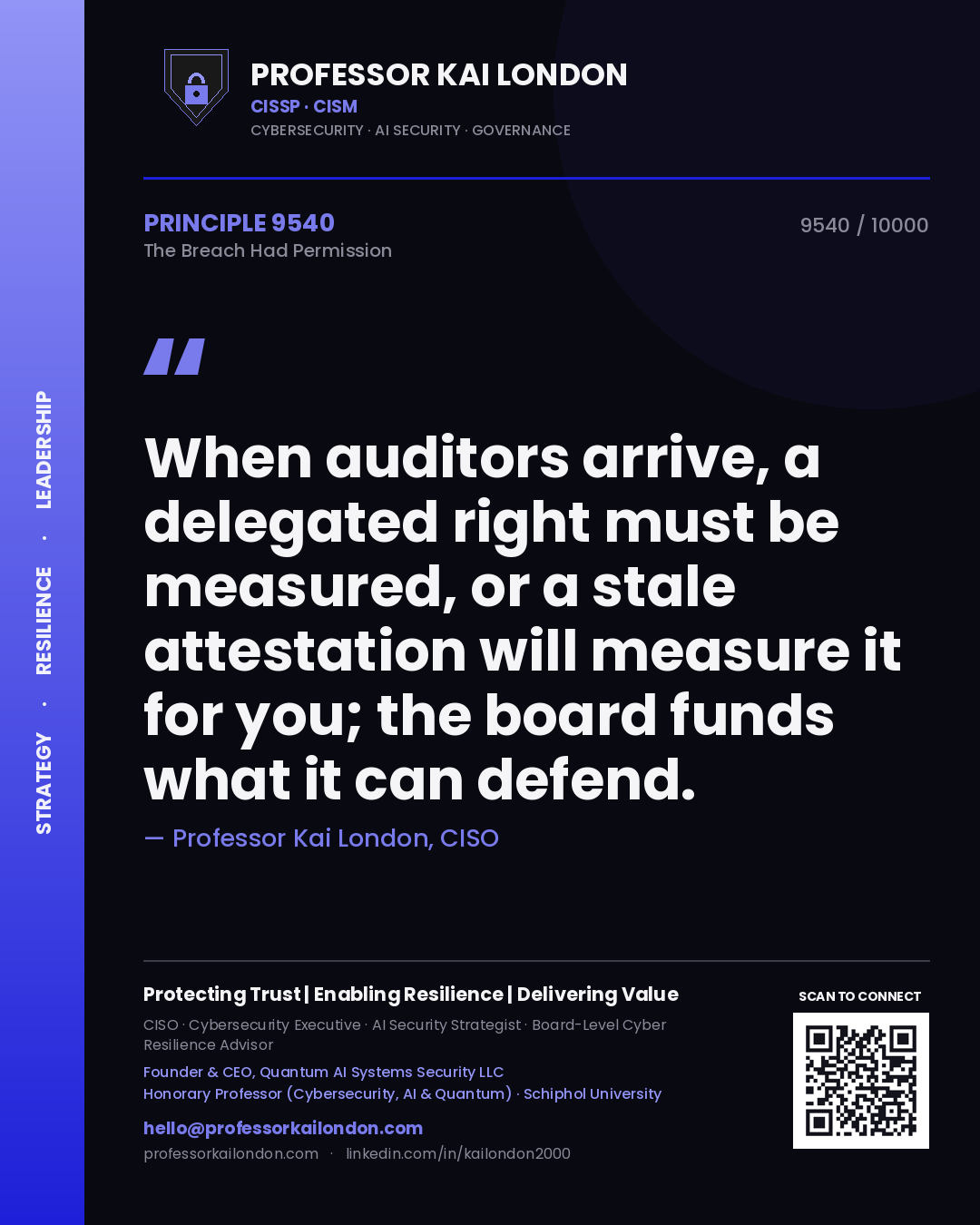 Quote card by Professor Kai London reading 'When auditors arrive, a delegated right must be measured, or a stale attestation will measure it for you; the board funds what it can defend.'. From the book The Breach Had Permission.