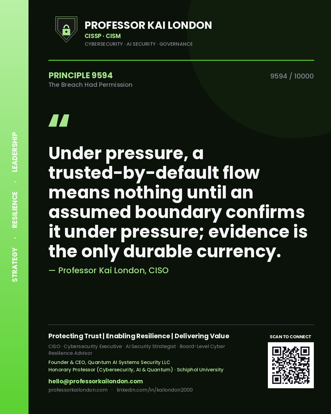 Professor Kai London principle 9594: Under pressure, a trusted-by-default flow means nothing until an assumed boundary confirms it under pressure; evidence is the only durable currency.