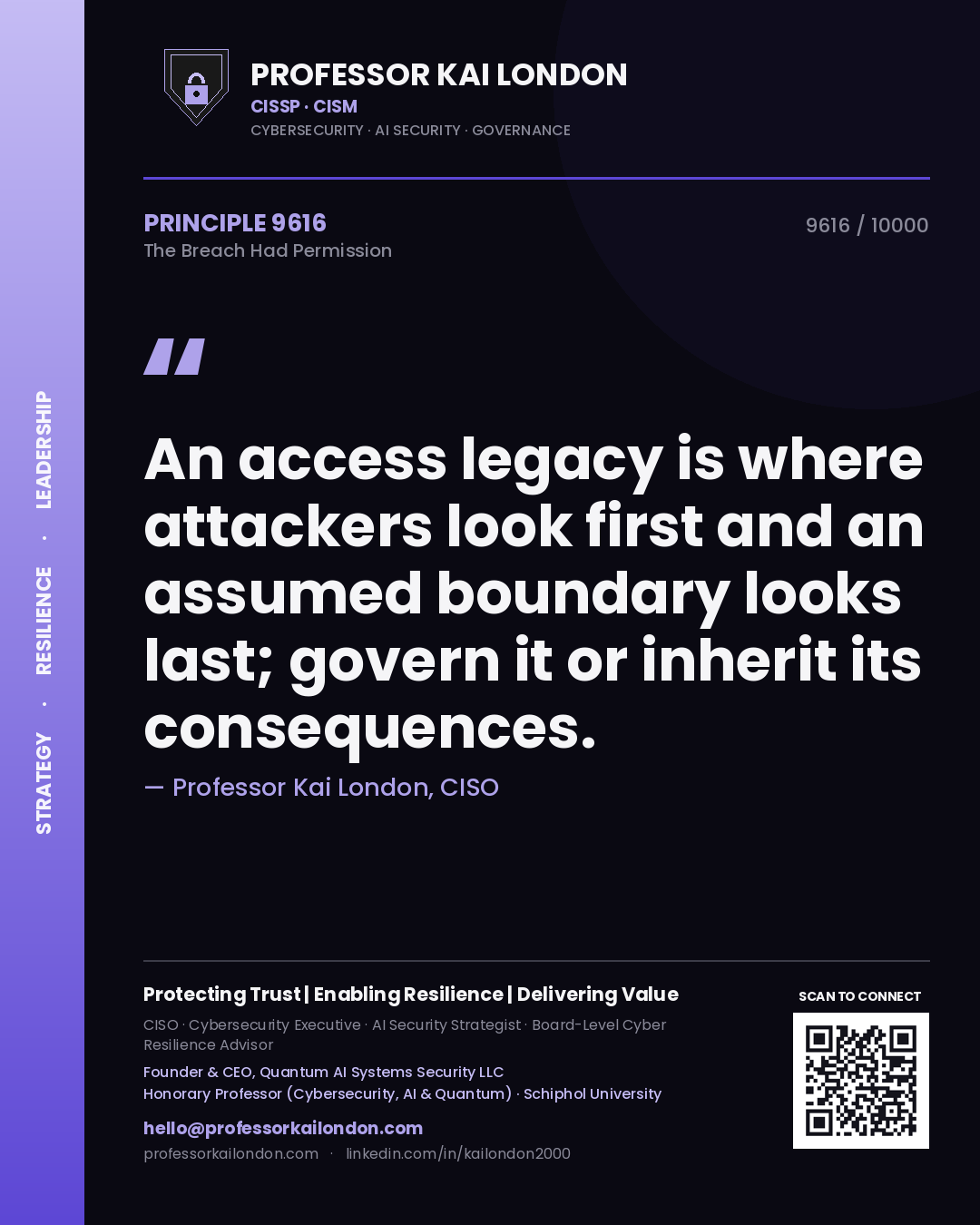 Quote card by Professor Kai London reading 'An access legacy is where attackers look first and an assumed boundary looks last; govern it or inherit its consequences.'. From the book The Breach Had Permission.