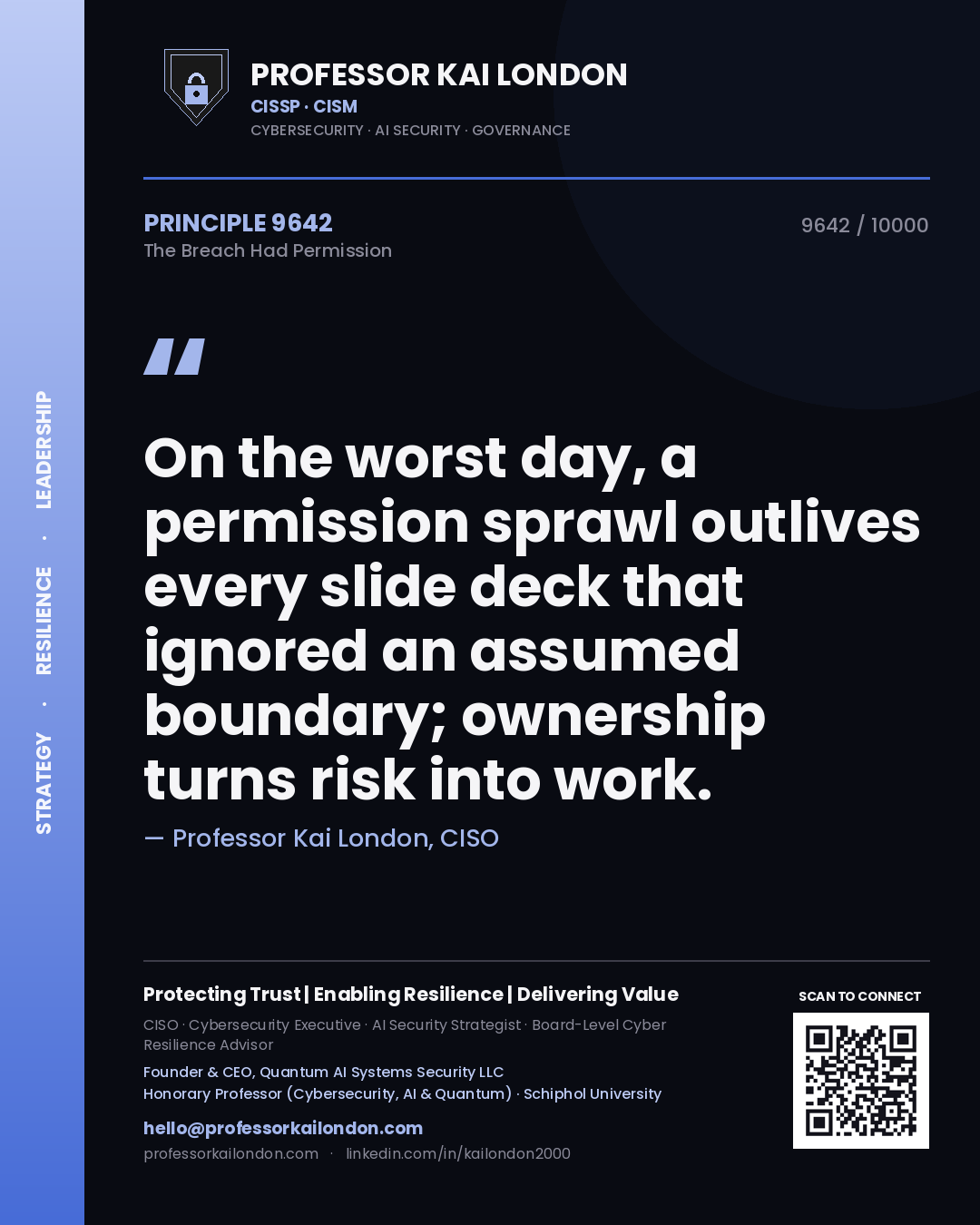 Quote card by Professor Kai London reading 'On the worst day, a permission sprawl outlives every slide deck that ignored an assumed boundary; ownership turns risk into work.'. From the book The Breach Had Permission.