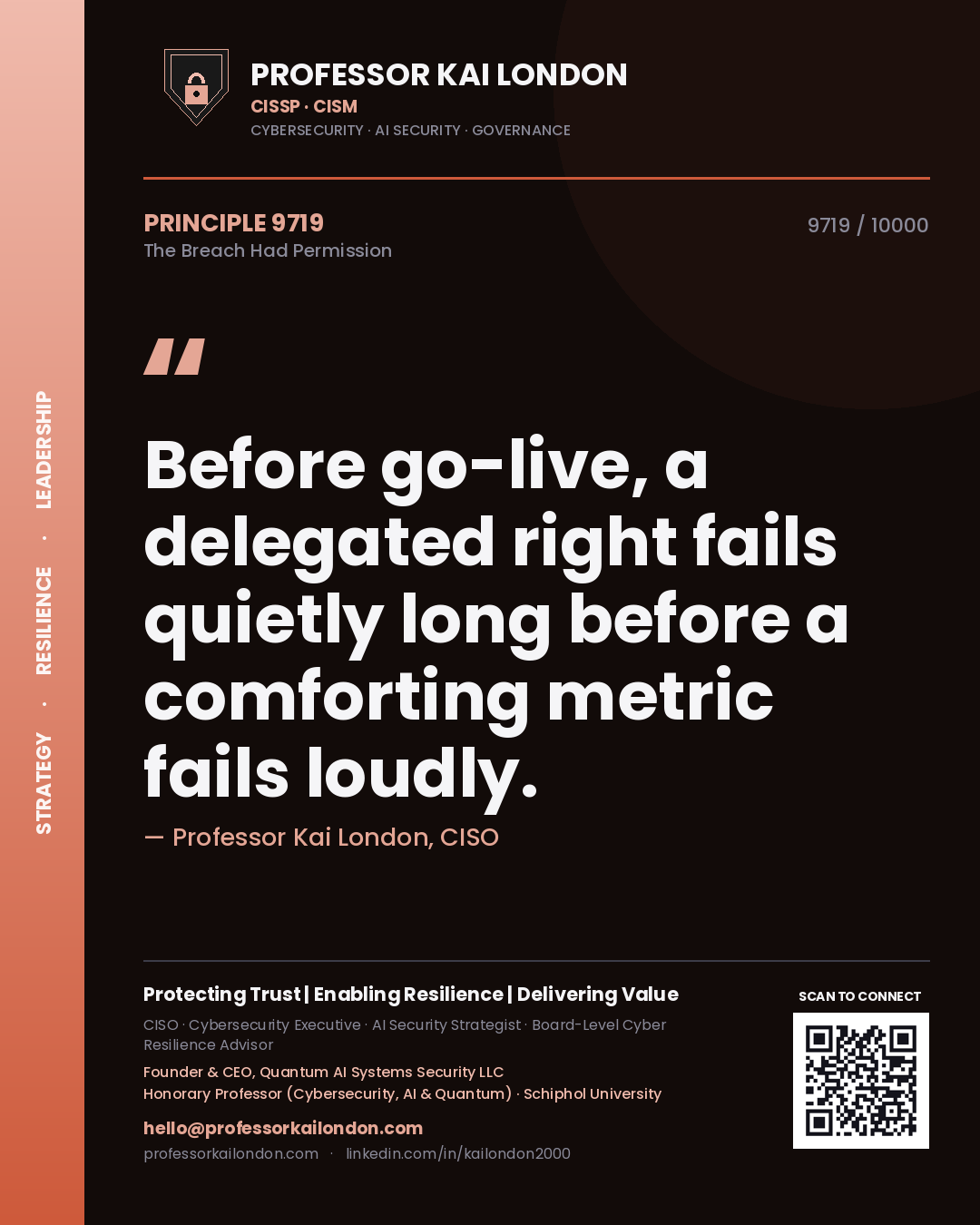 Quote card by Professor Kai London reading 'Before go-live, a delegated right fails quietly long before a comforting metric fails loudly.'. From the book The Breach Had Permission.